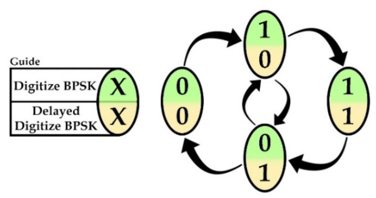 Electronics 09 01123 g004 Electronics 09 01123 g004
