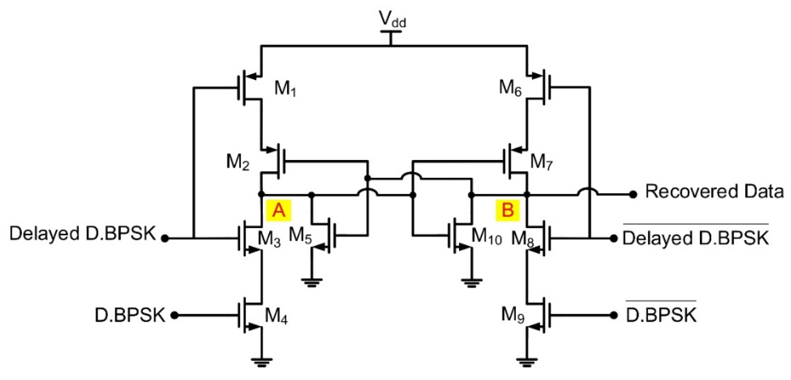 Electronics 09 01123 g005 Electronics 09 01123 g005