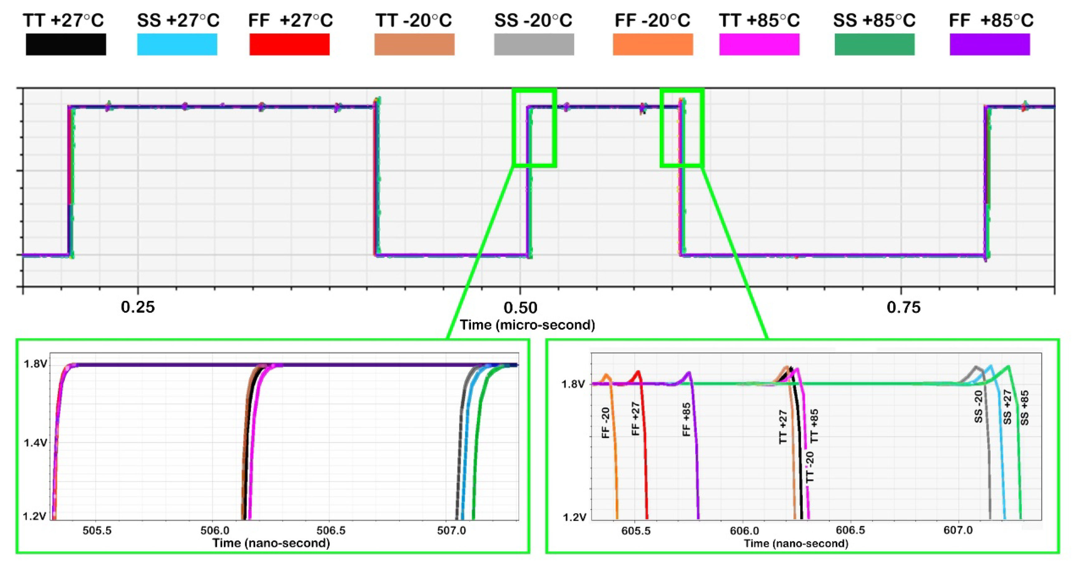 Electronics 09 01123 g008 Electronics 09 01123 g008