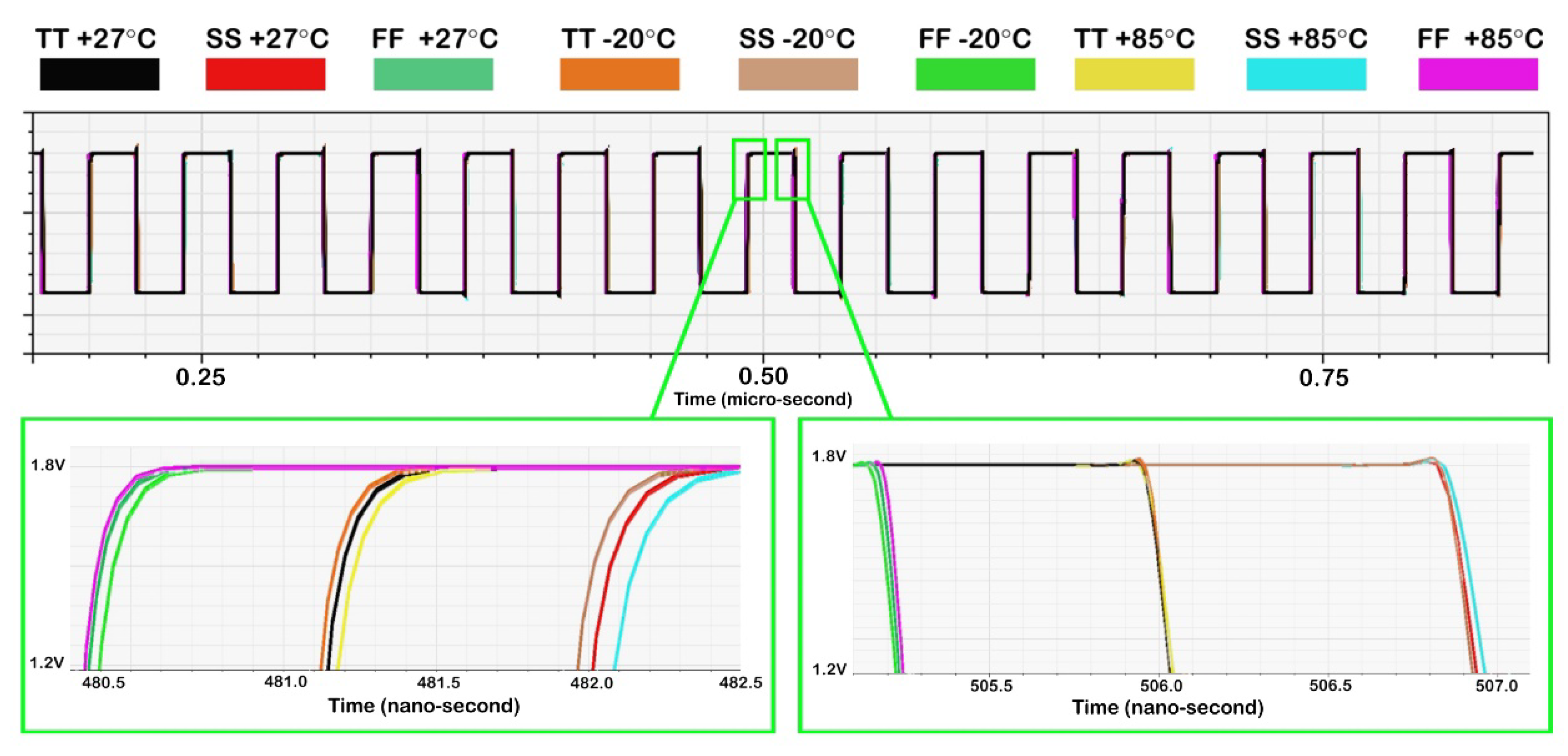 Electronics 09 01123 g009 Electronics 09 01123 g009