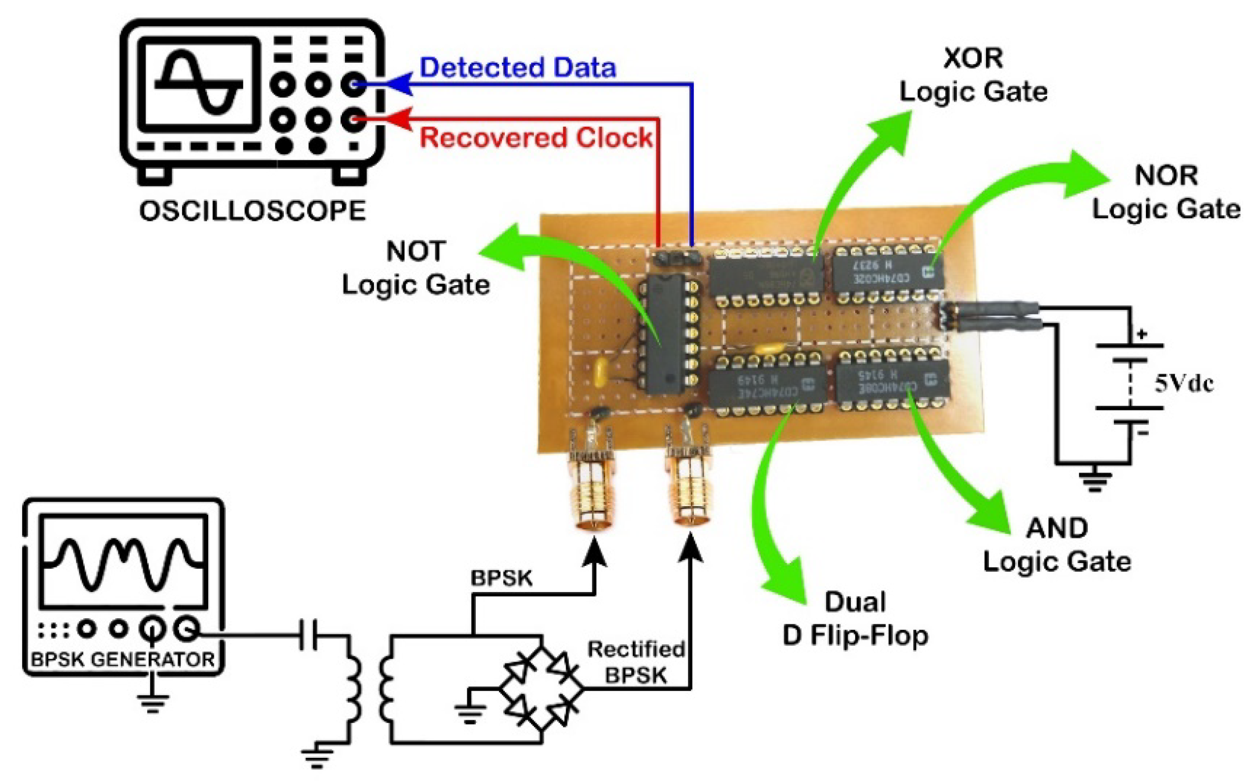Electronics 09 01123 g015 Electronics 09 01123 g015