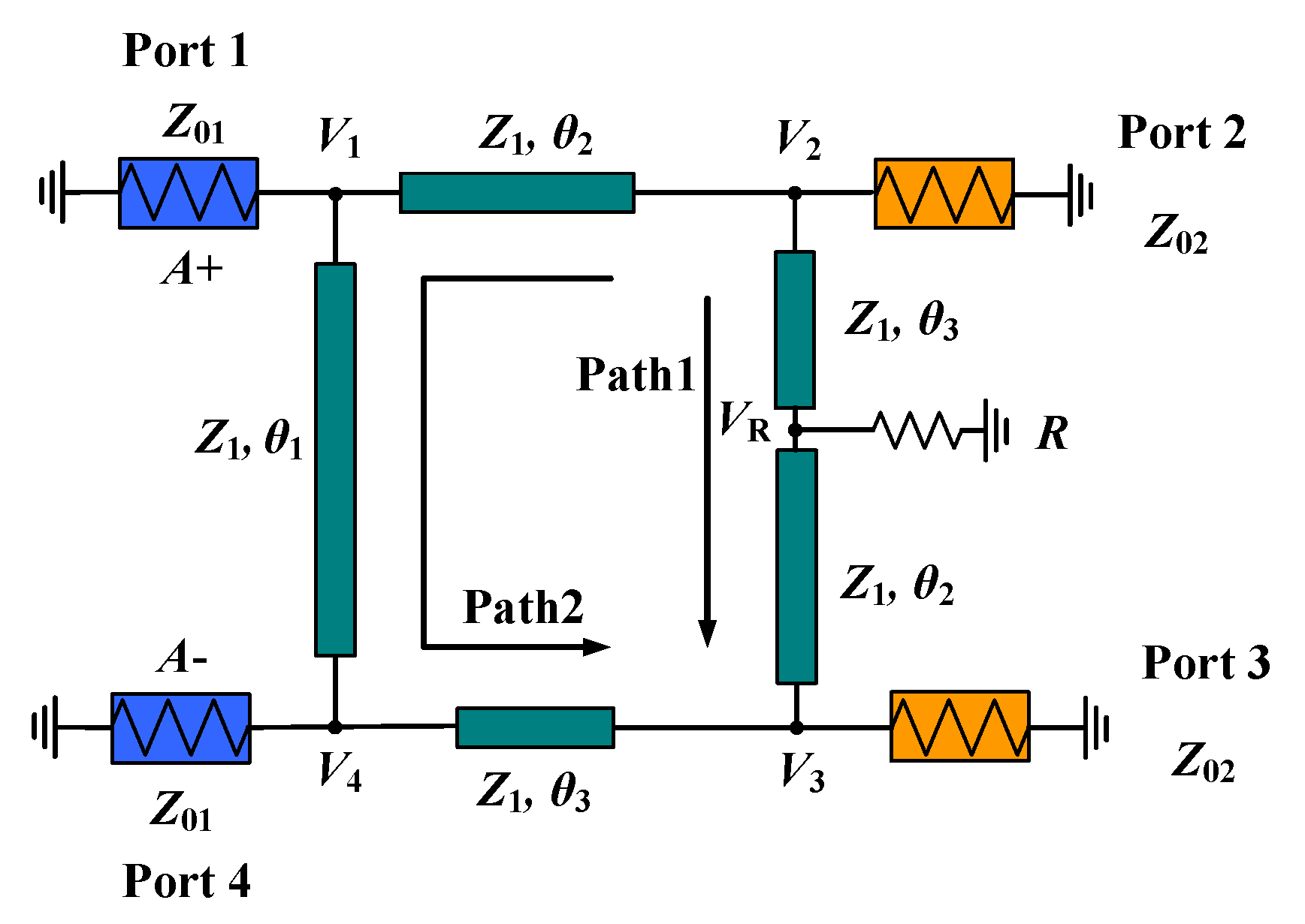 Foundations for Microstrip Circuit Design (IEEE Press