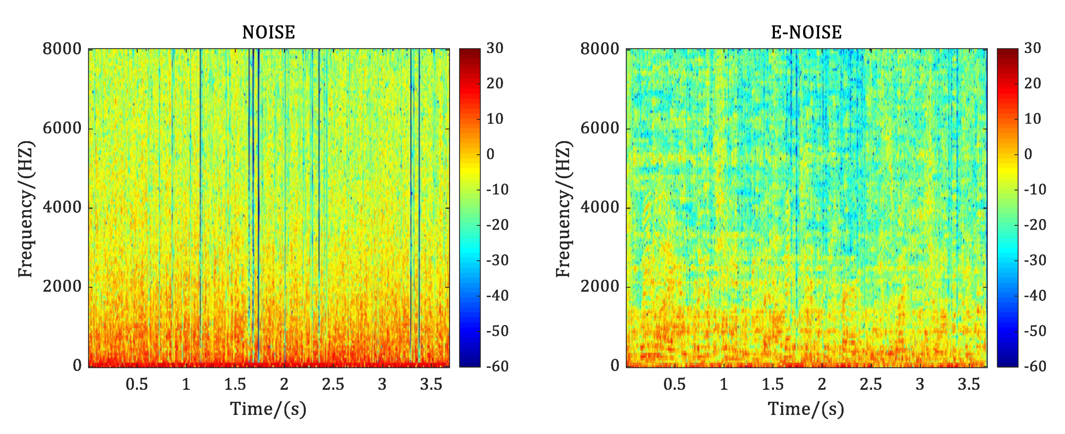 Electronics 09 01125 g003