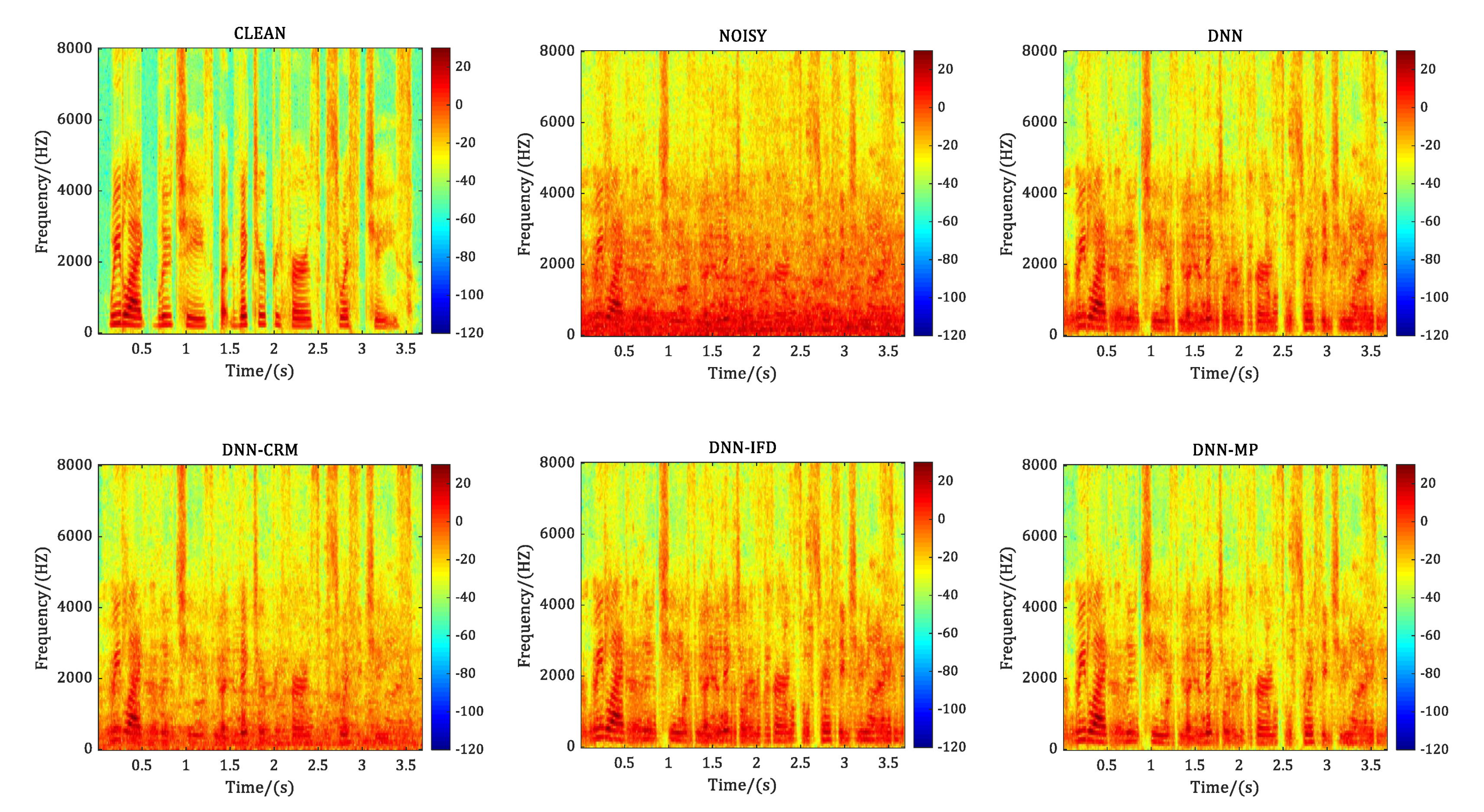 Electronics 09 01125 g006