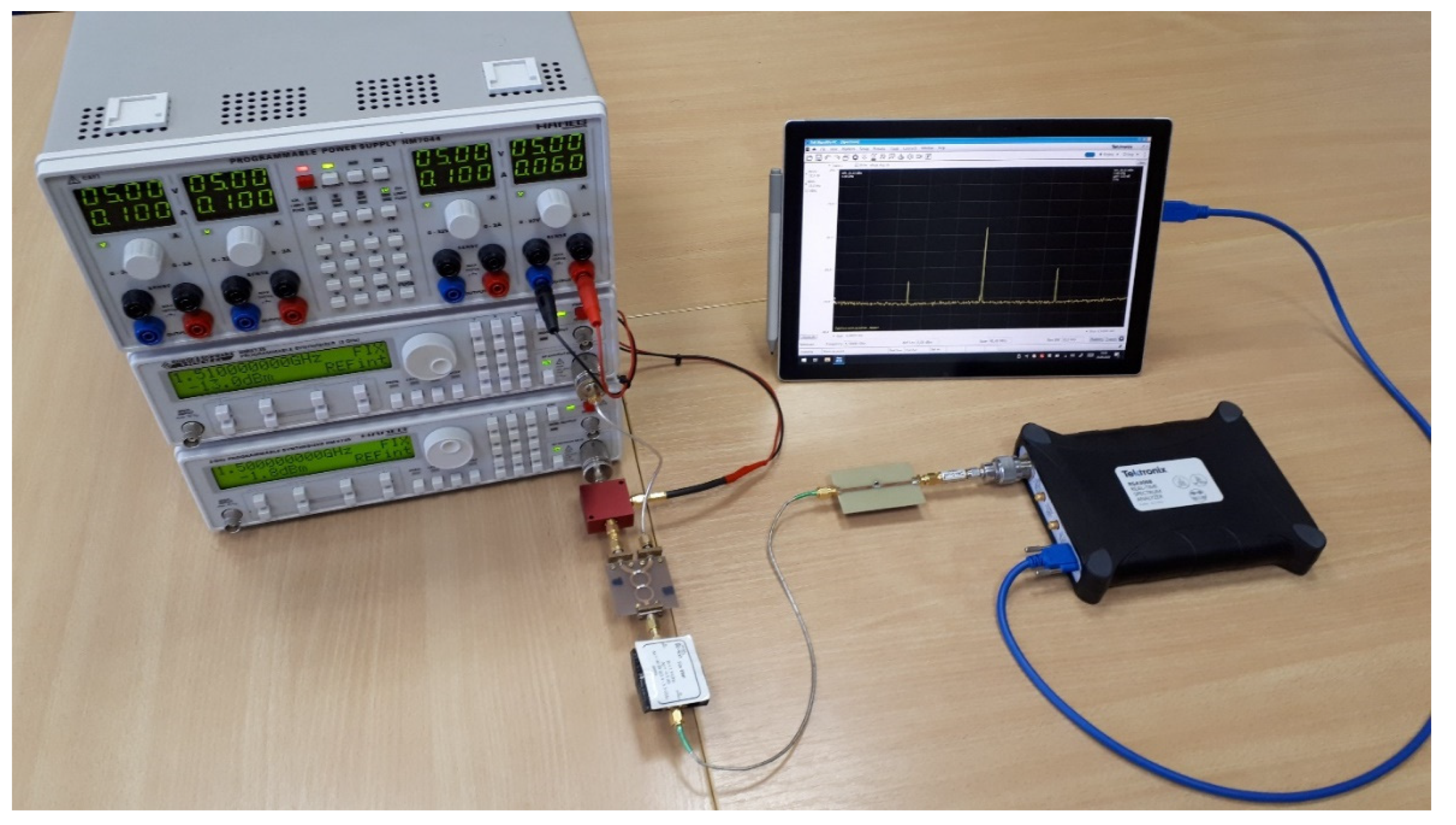 Electronics 09 01126 g004