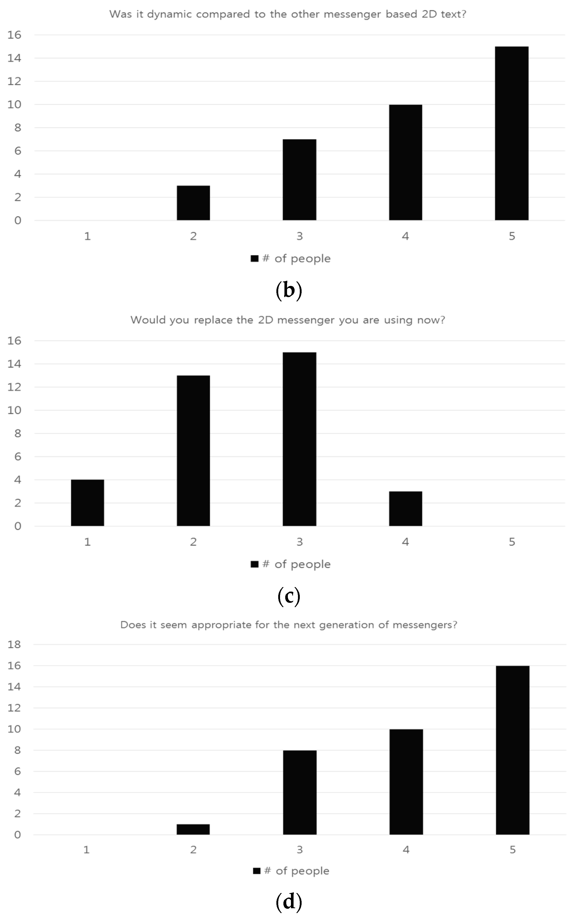 Electronics 09 01127 g012b Electronics 09 01127 g012b
