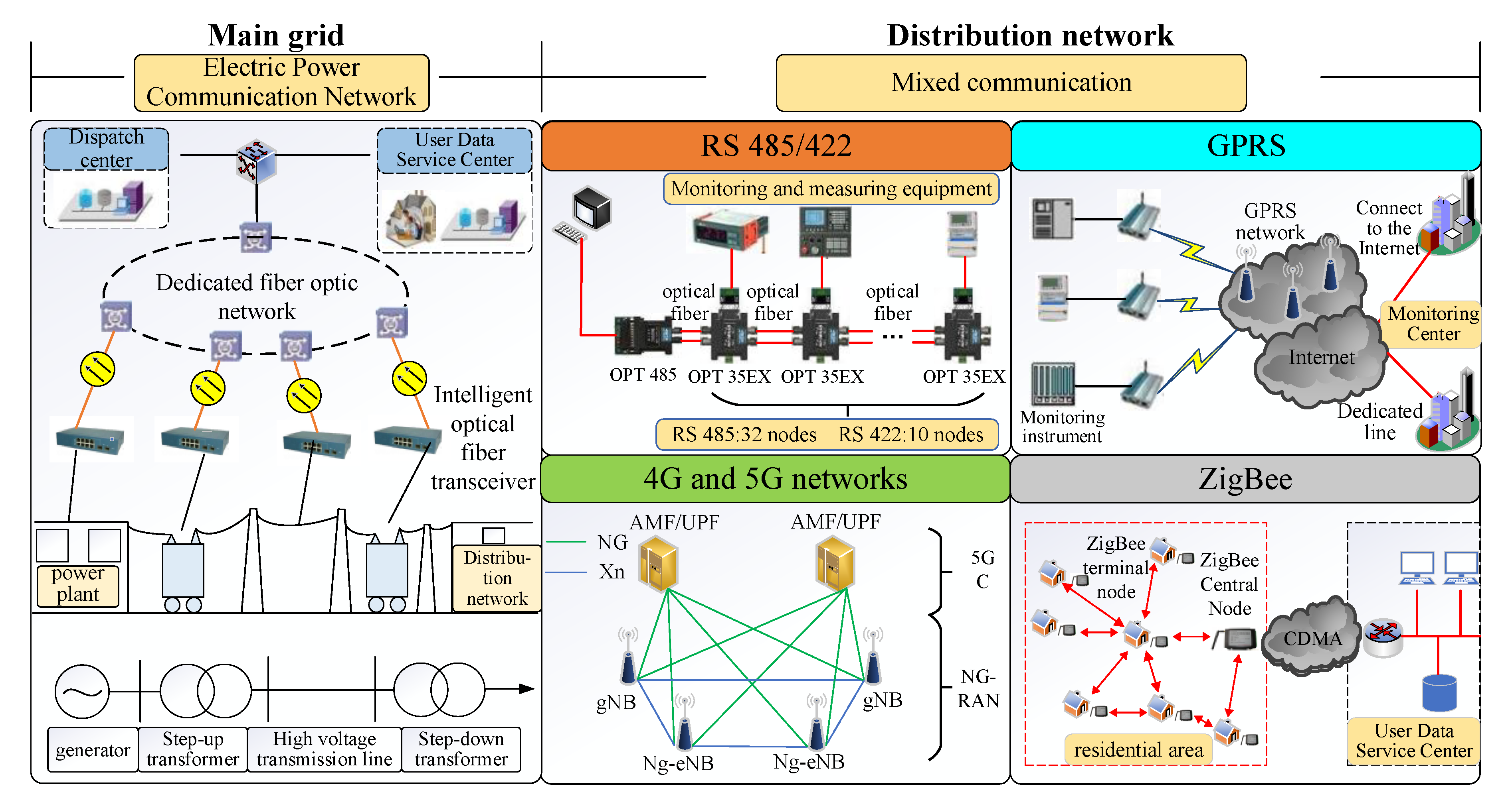 Electronics 09 01128 g002