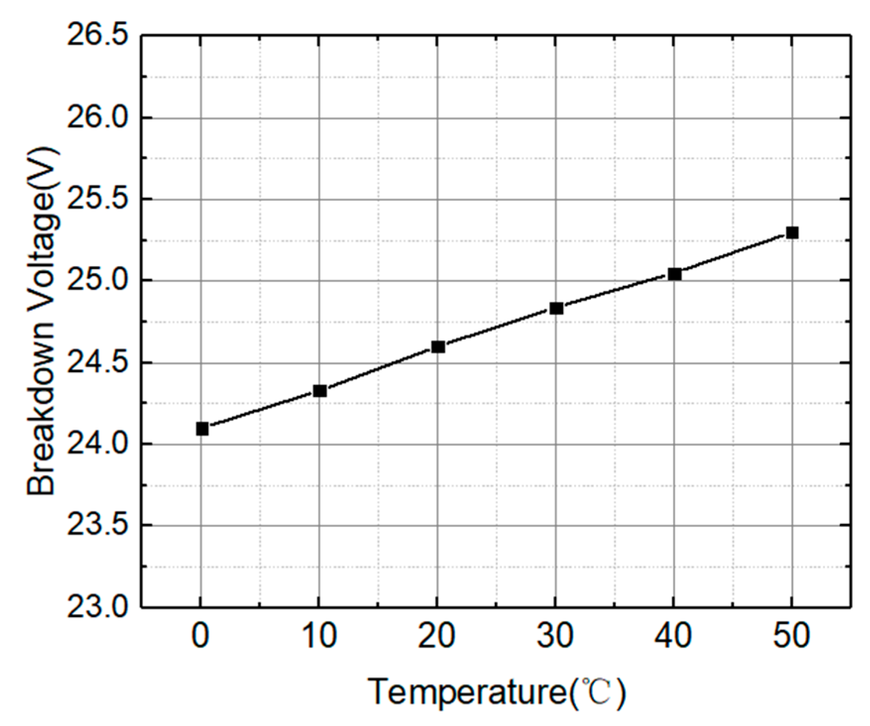 Electronics 09 01131 g013