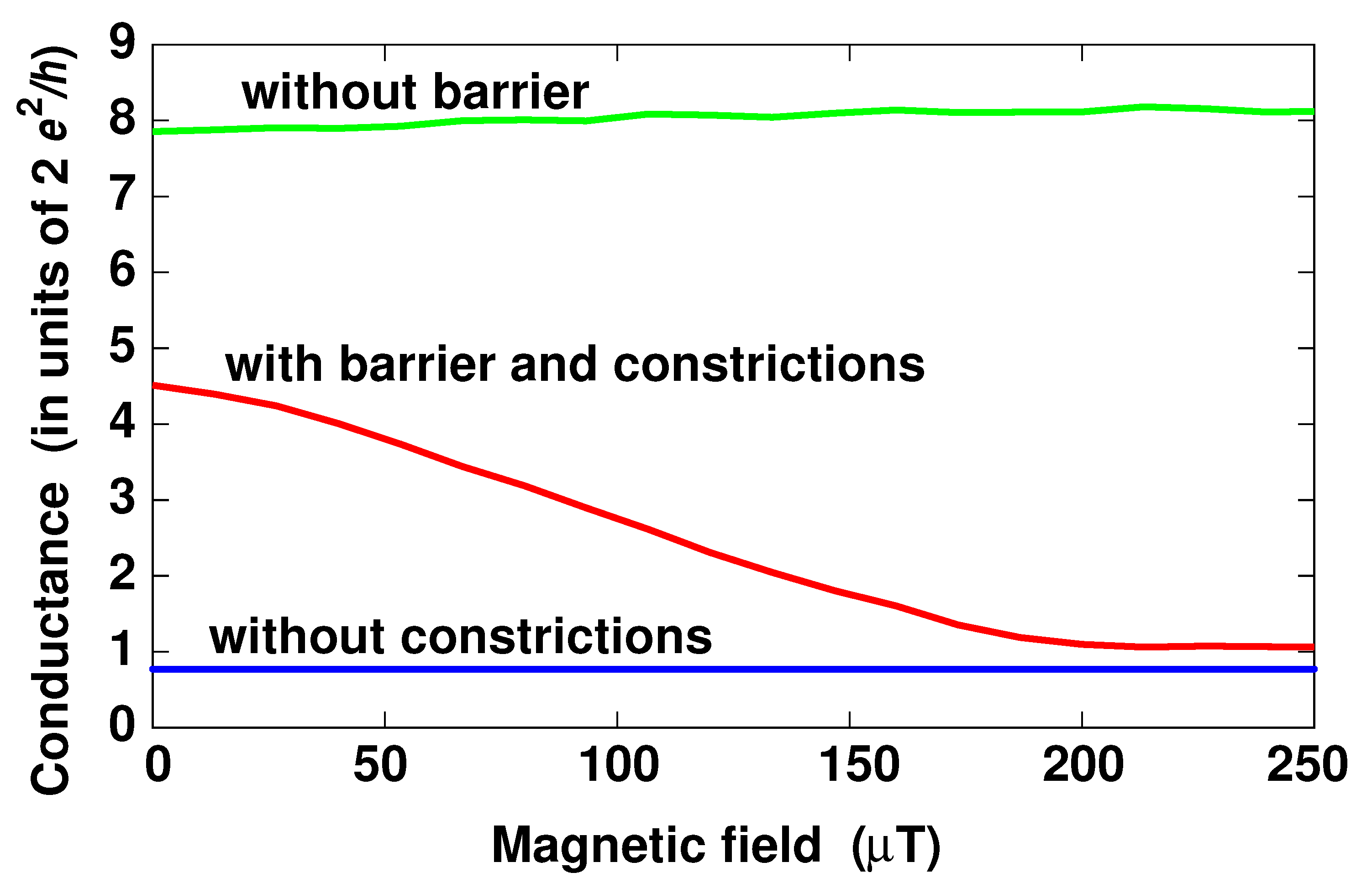 Electronics 09 01134 g002