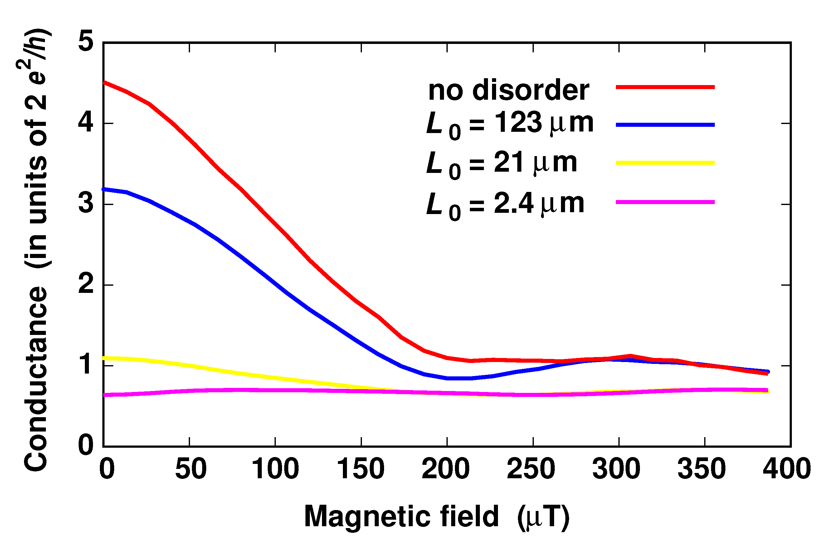 Electronics 09 01134 g007