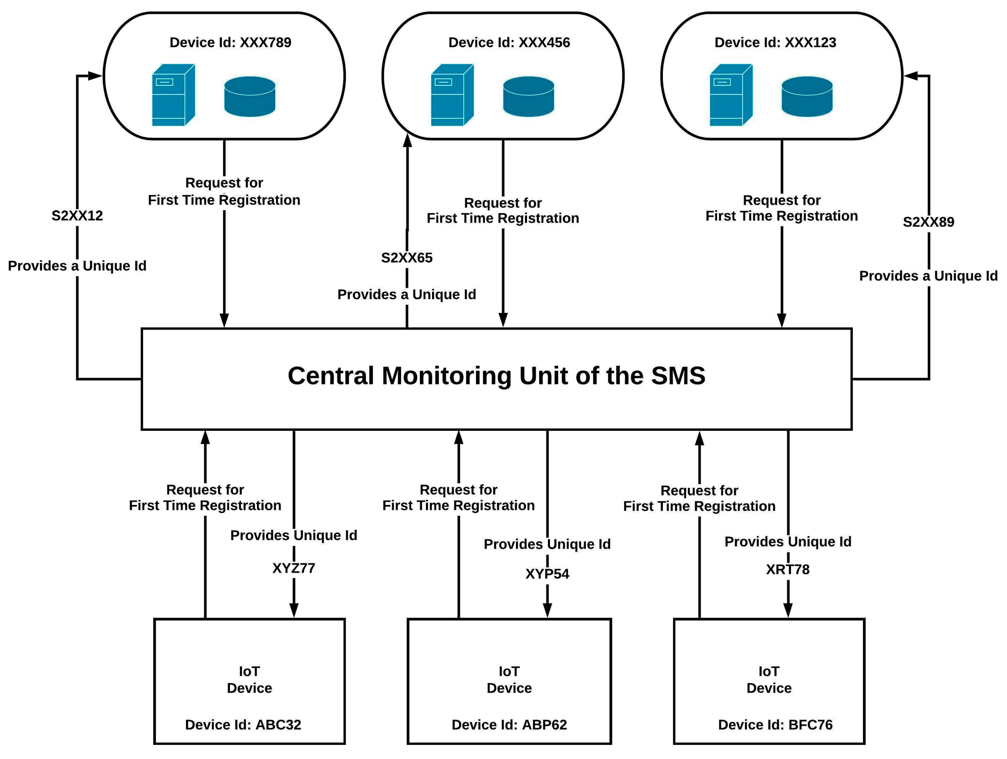 Electronics 09 01135 g004