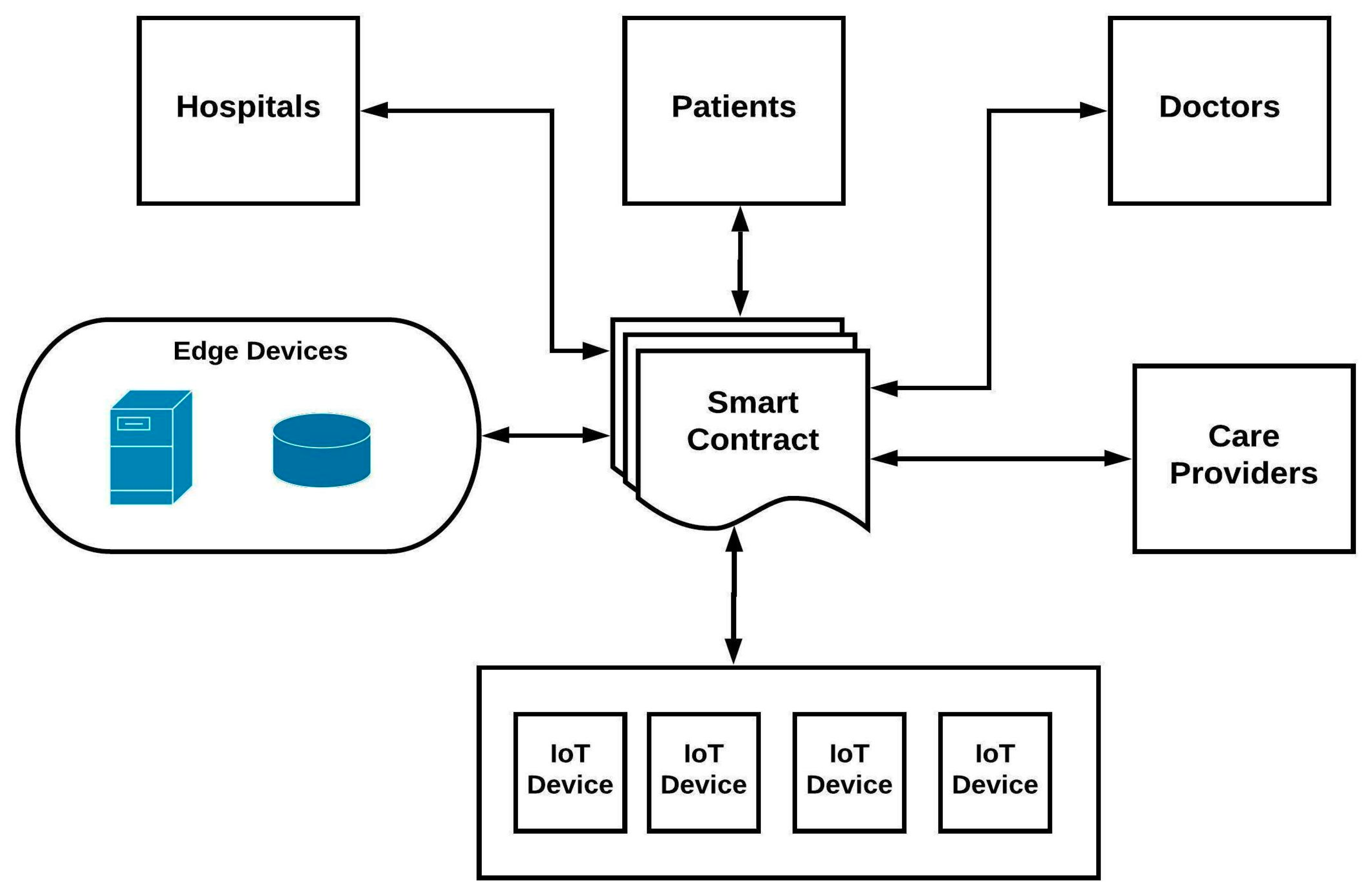 Electronics 09 01135 g005