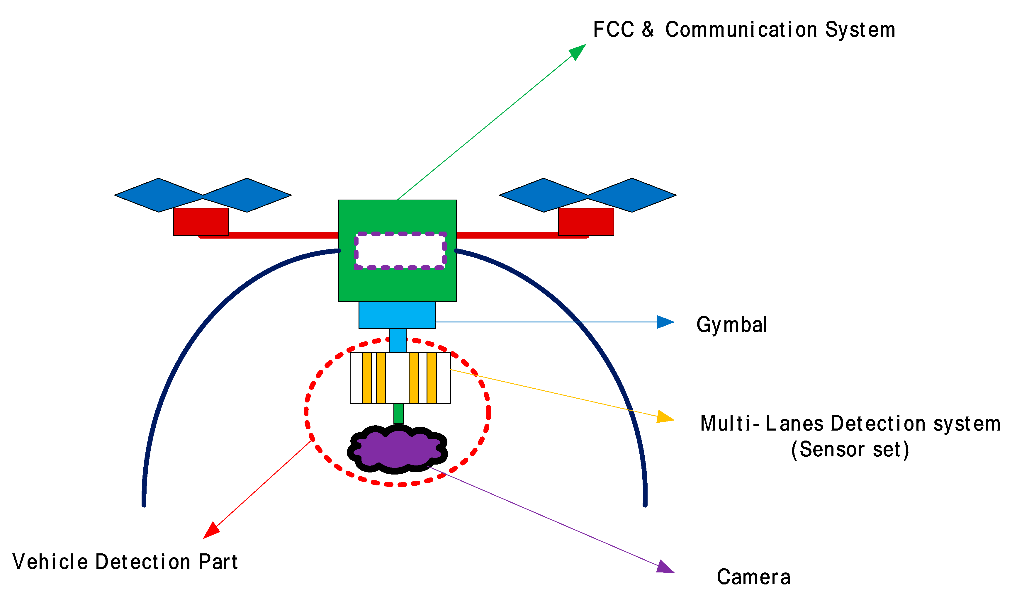 Electronics 09 01136 g003