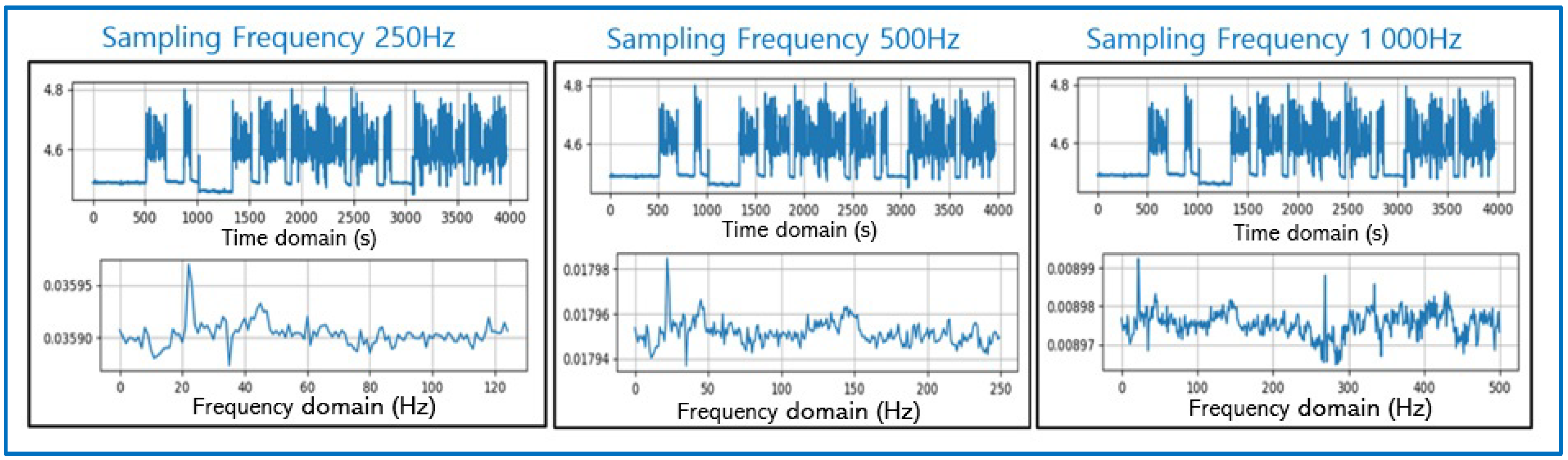 Electronics 09 01140 g014