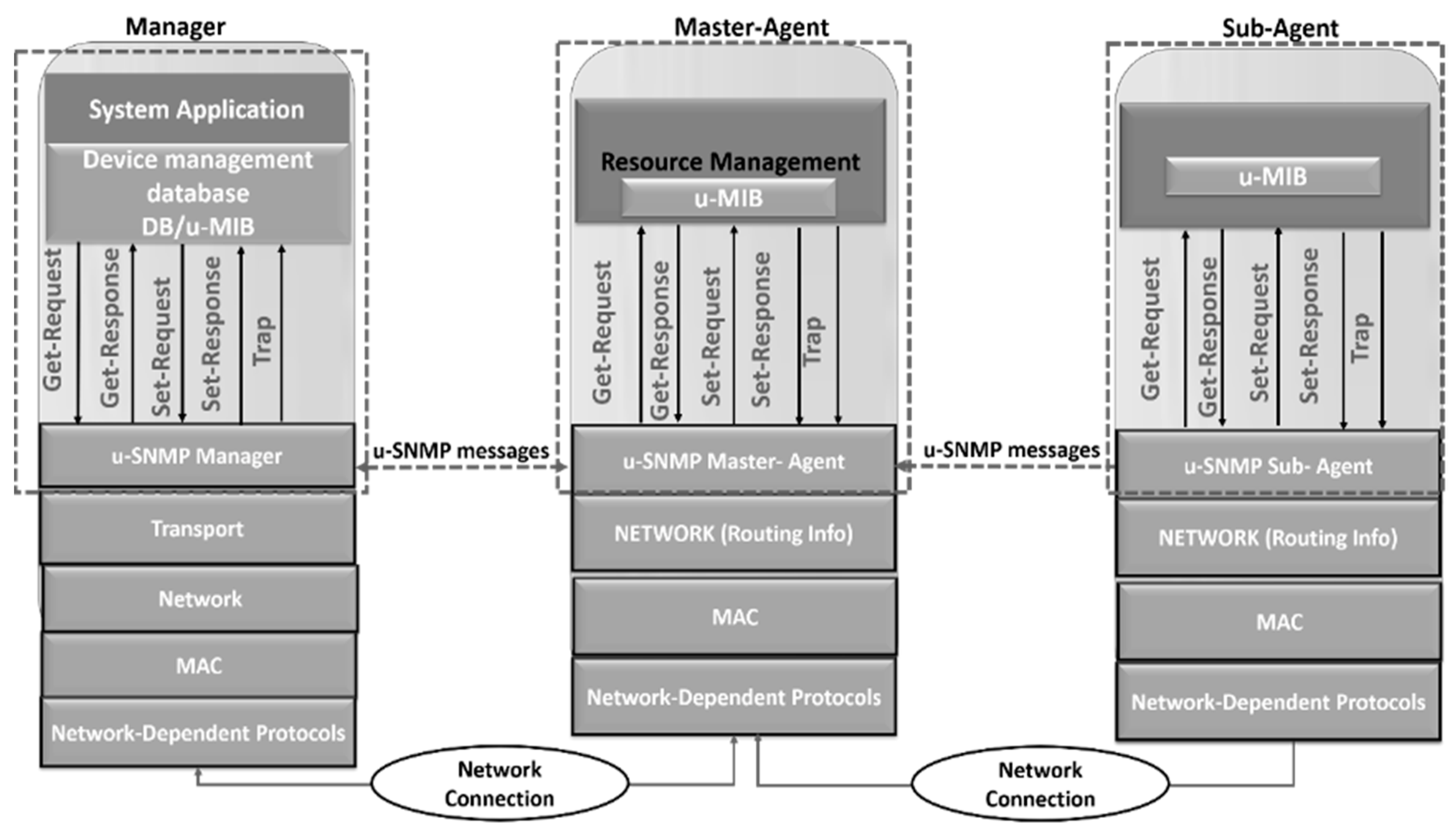 Electronics 09 01142 g006