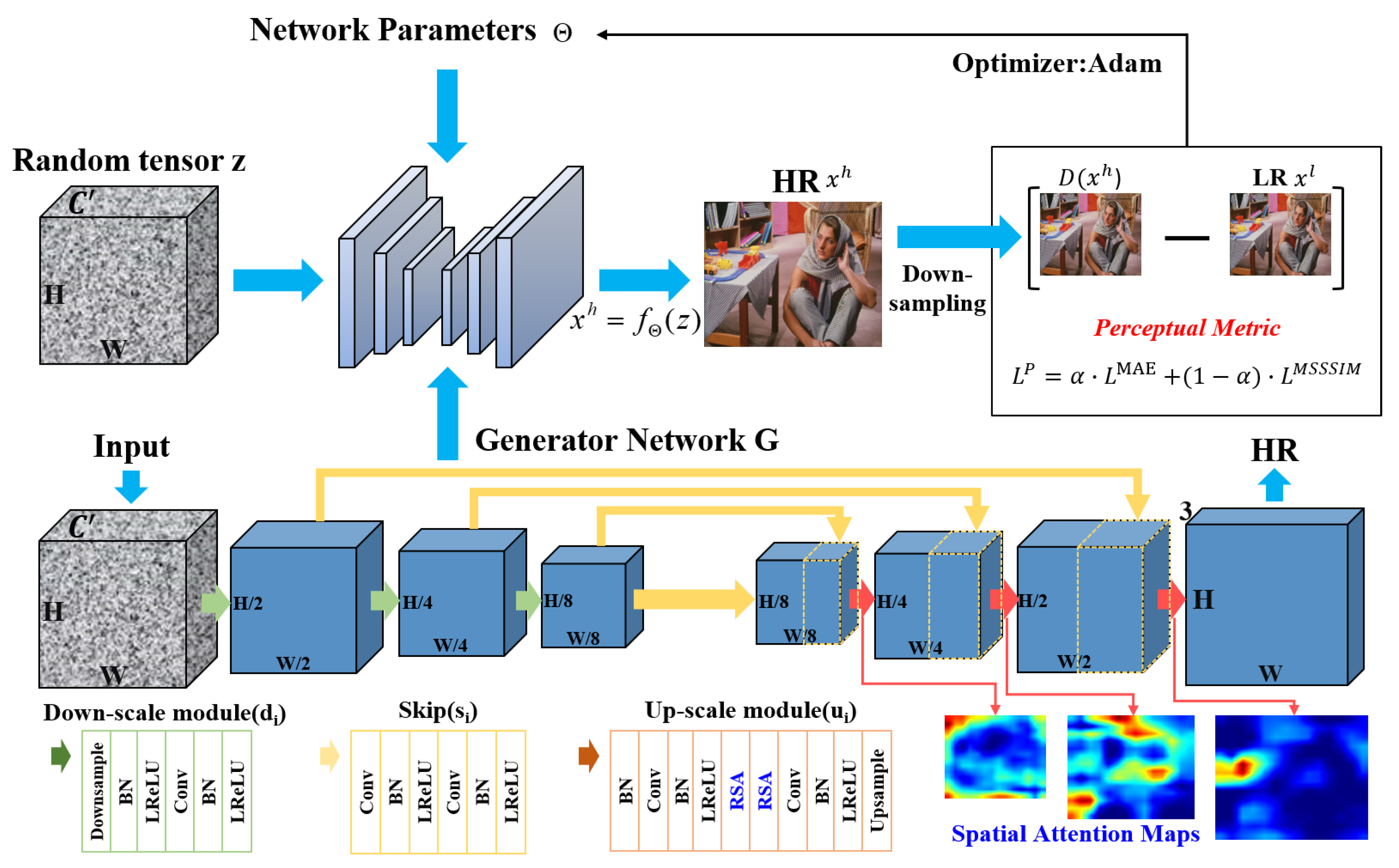 Electronics 09 01145 g001