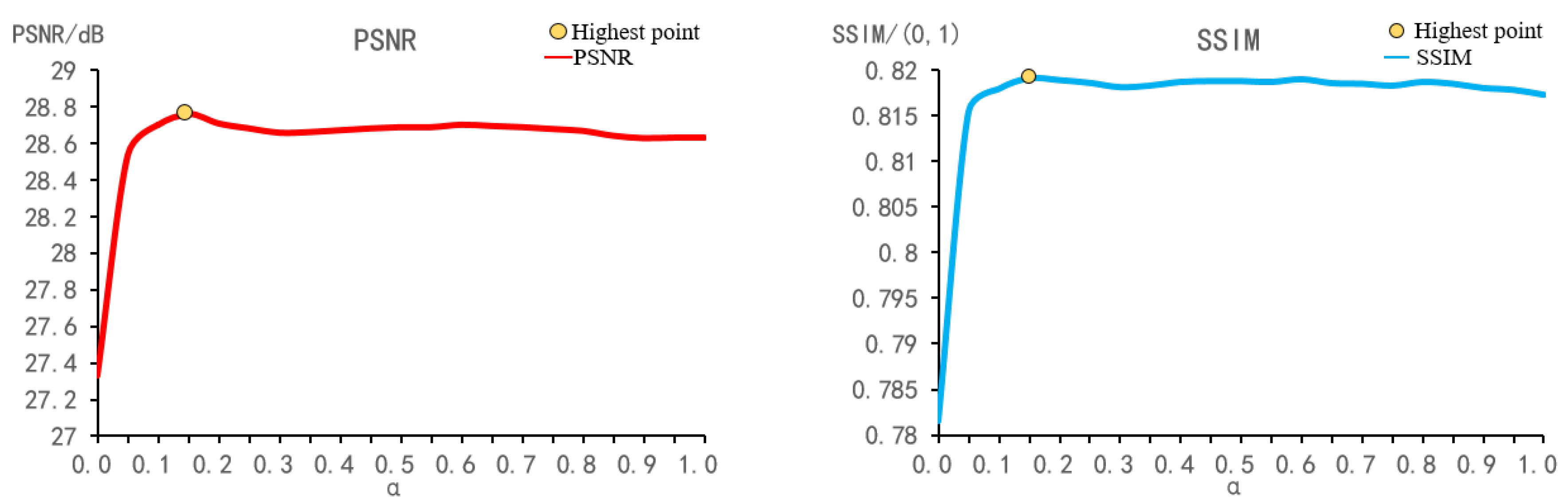 Electronics 09 01145 g003