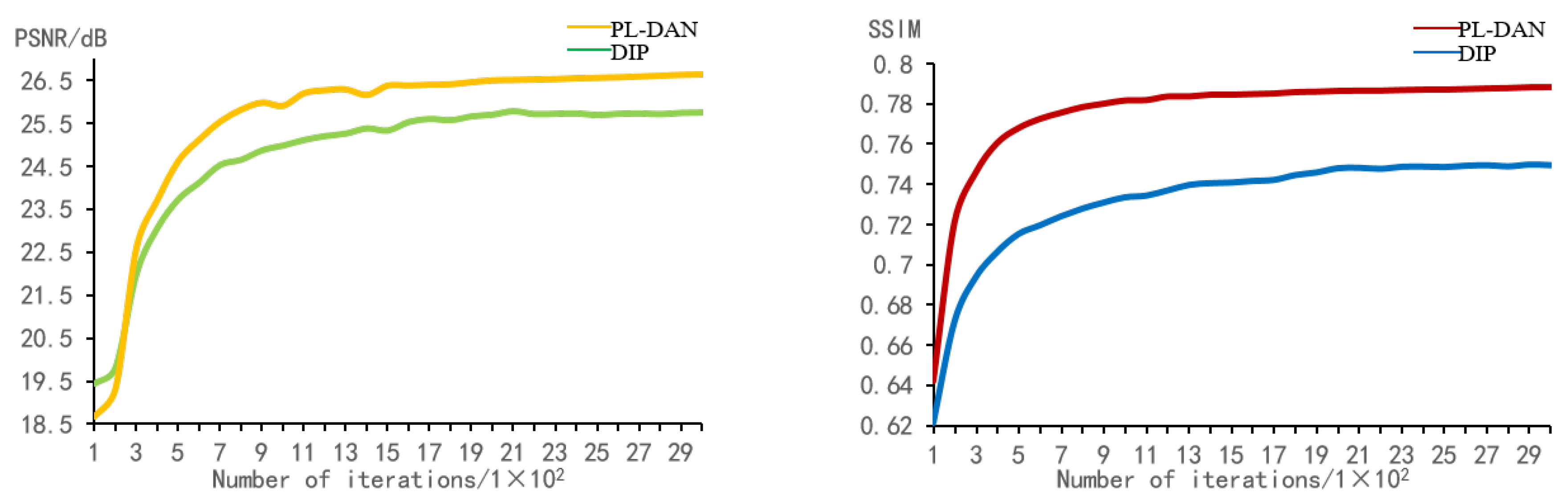Electronics 09 01145 g004