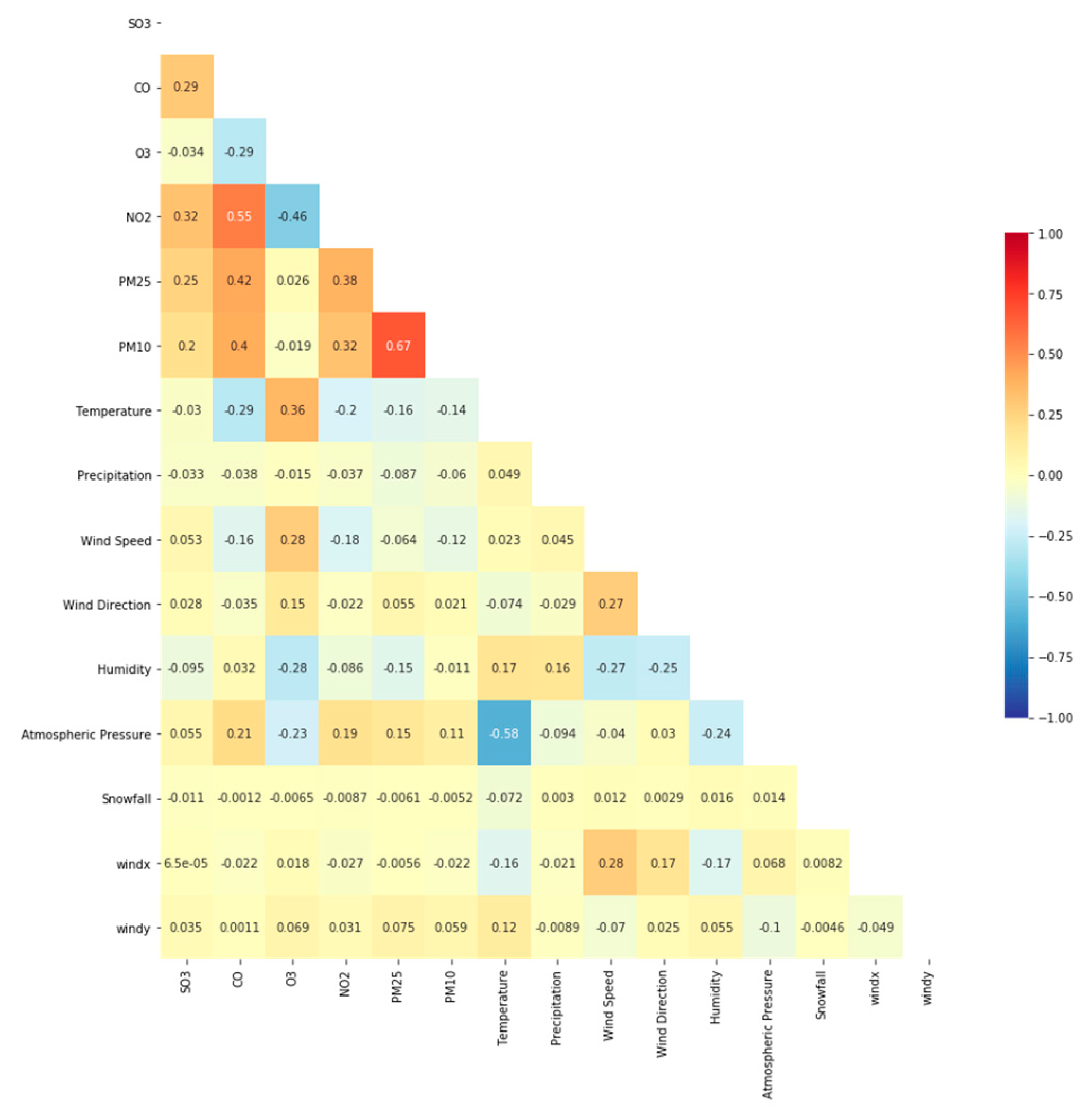 Electronics 09 01146 g001