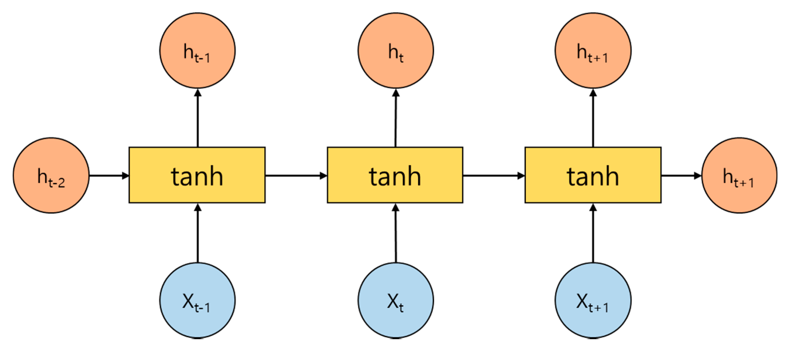 Electronics 09 01146 g002