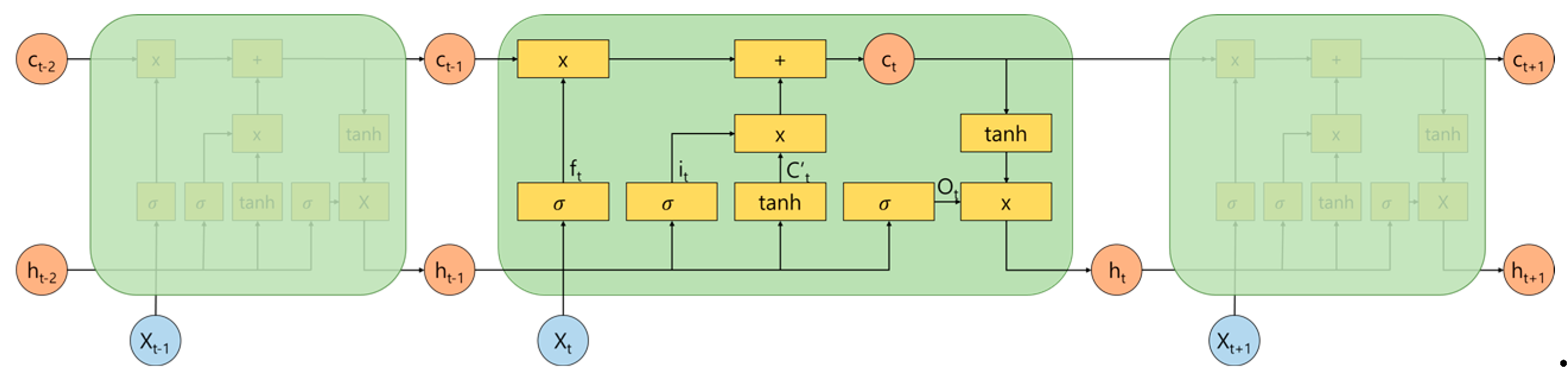 Electronics 09 01146 g003