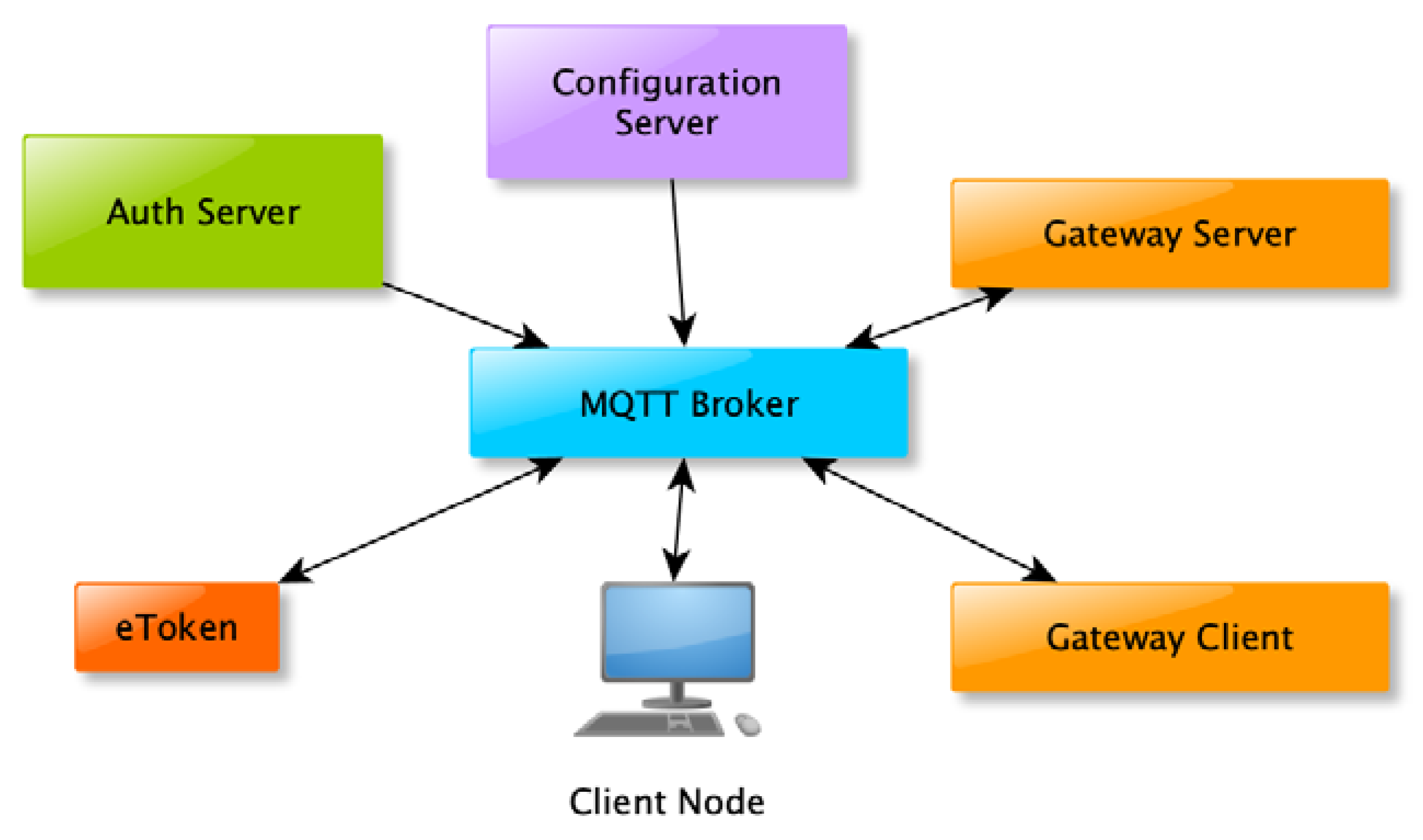 Electronics 09 01148 g002