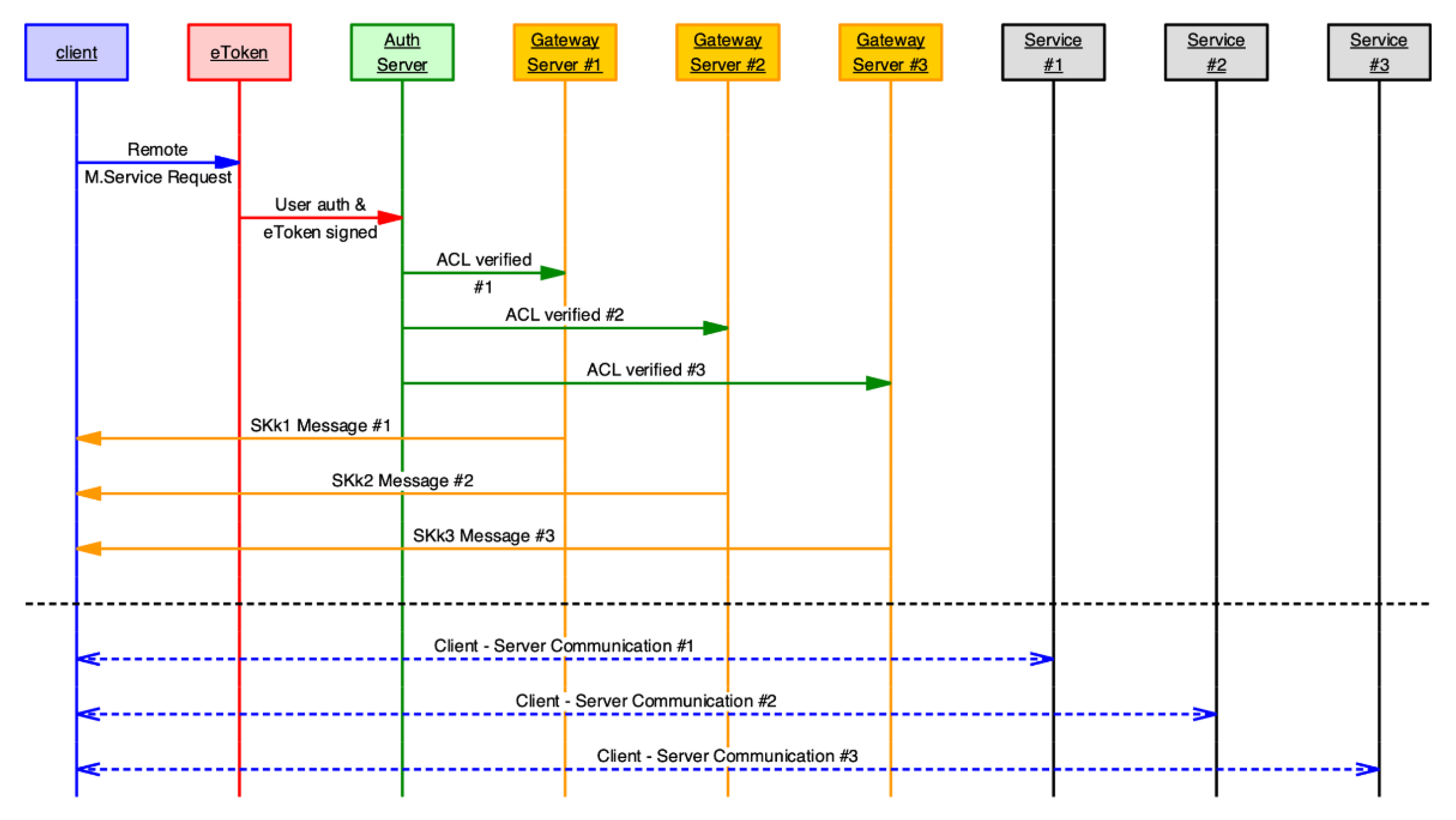 Electronics 09 01148 g005