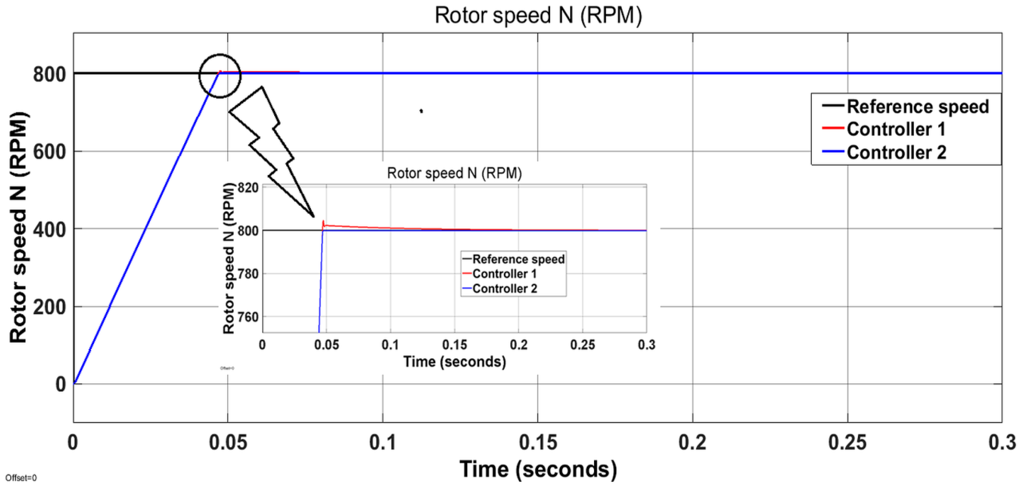 Electronics 09 01149 g011