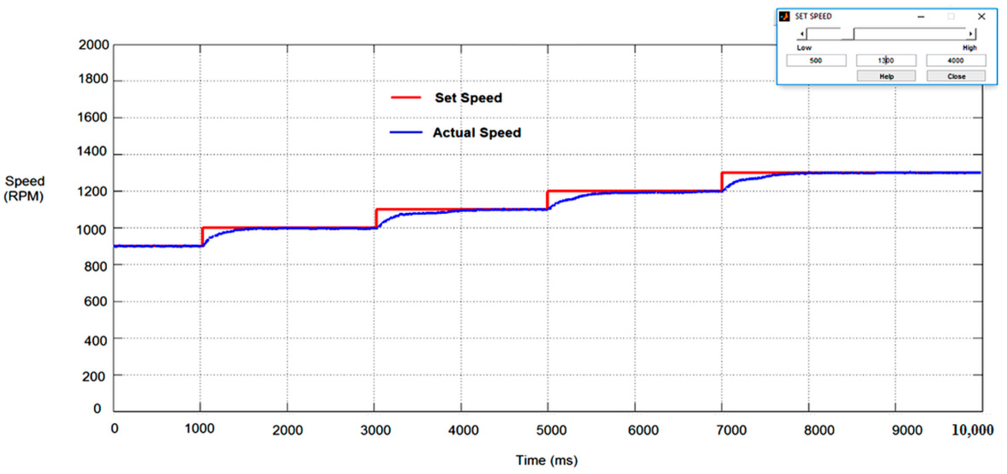 Electronics 09 01149 g013