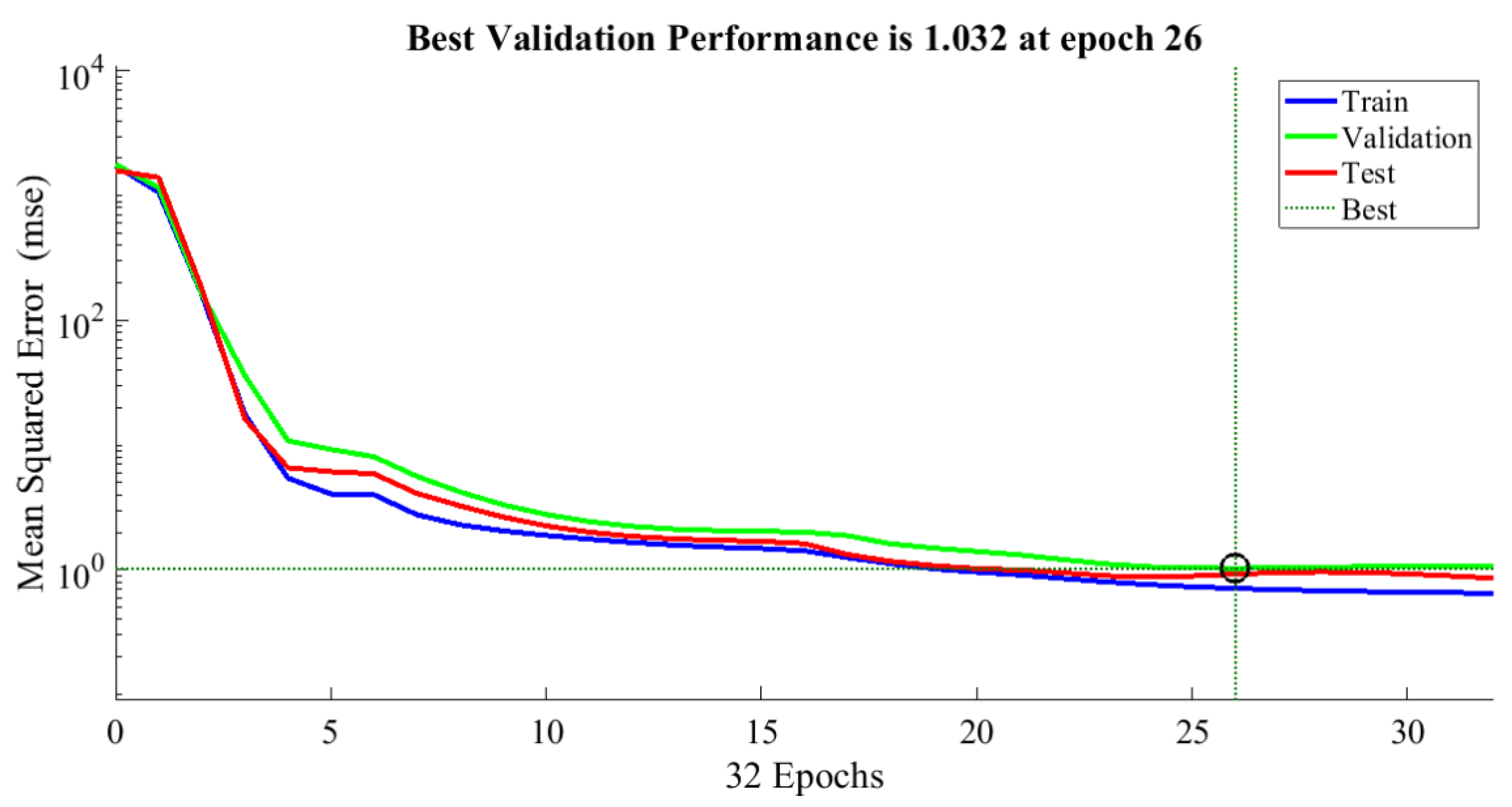 Electronics 09 01150 g006