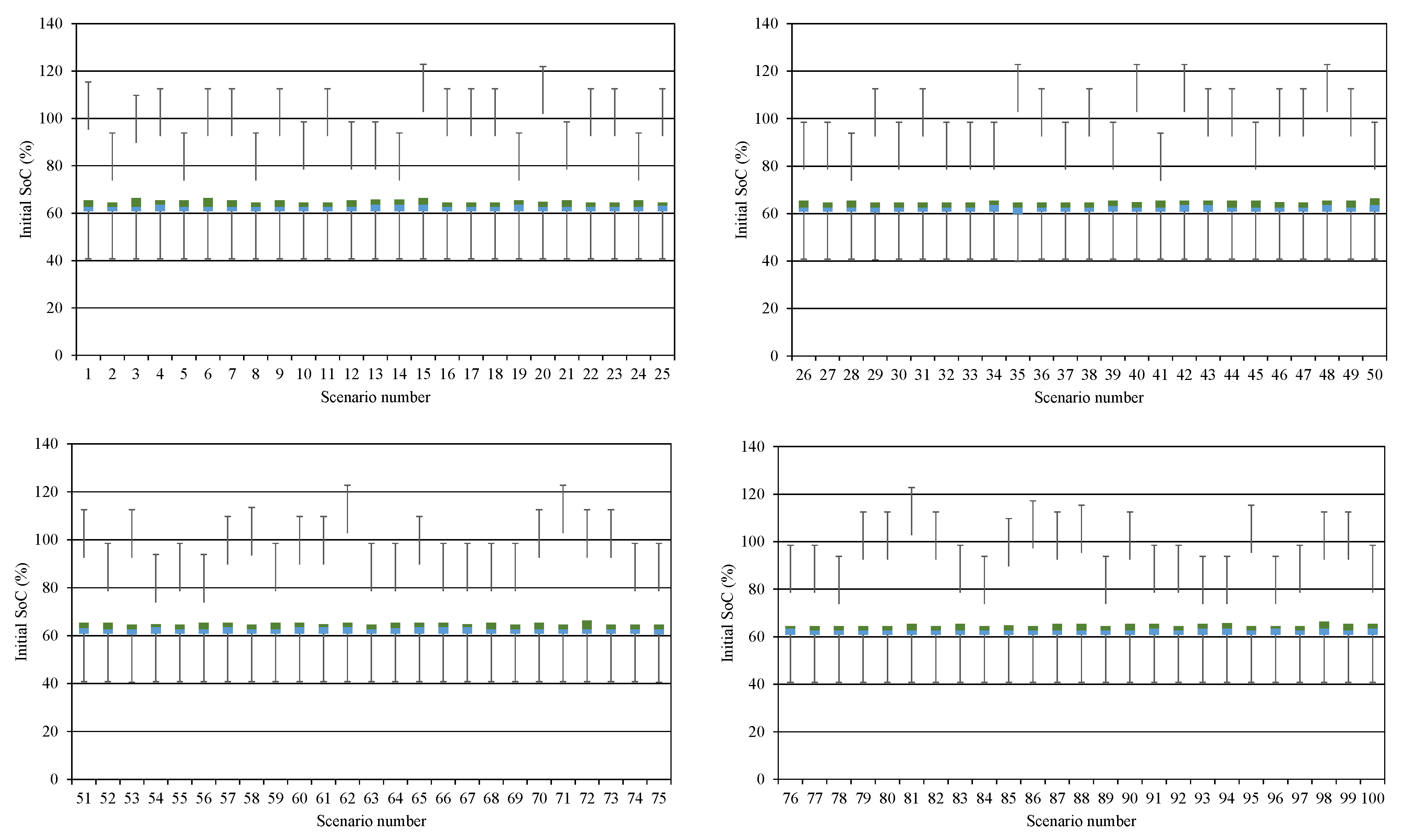 Electronics 09 01150 g011