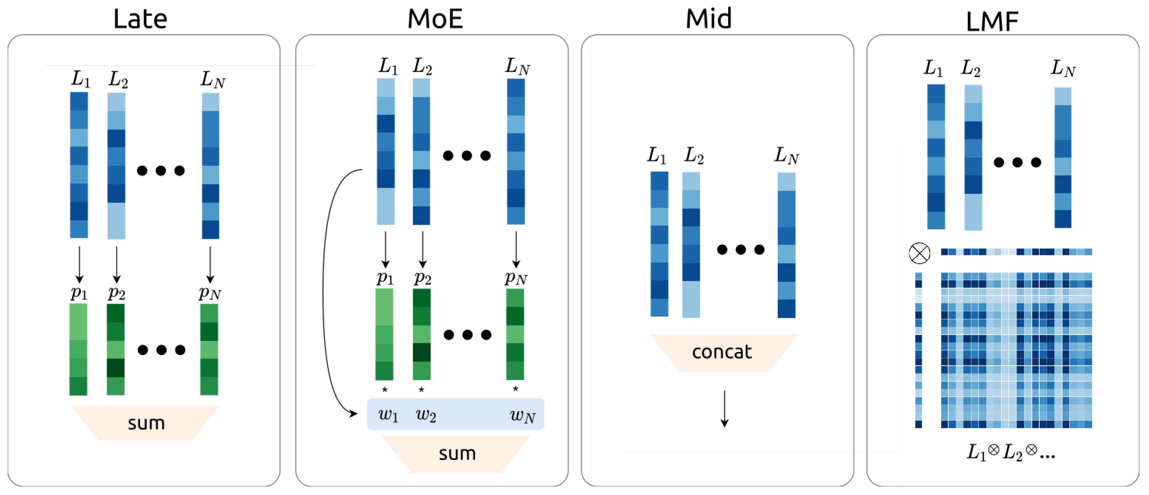 Electronics 09 01152 g003