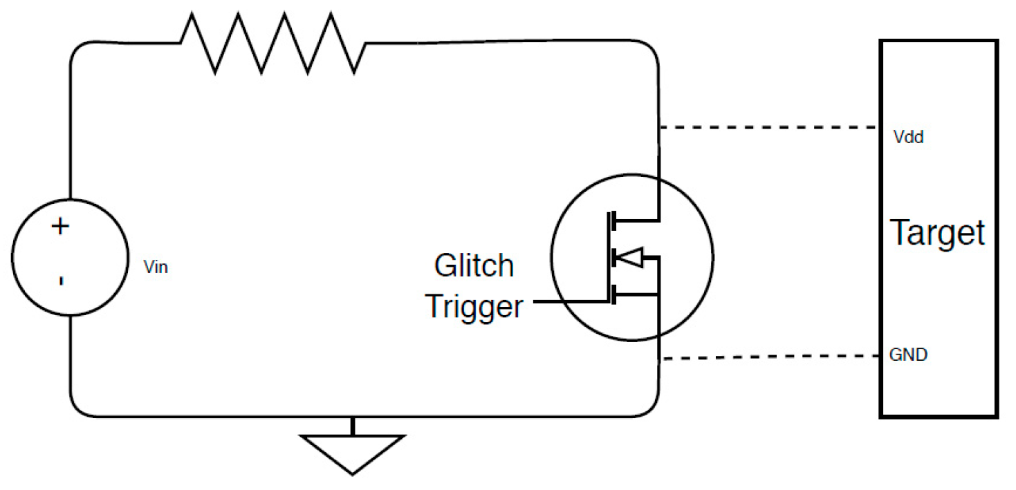 Electronics 09 01153 g016 Electronics 09 01153 g016