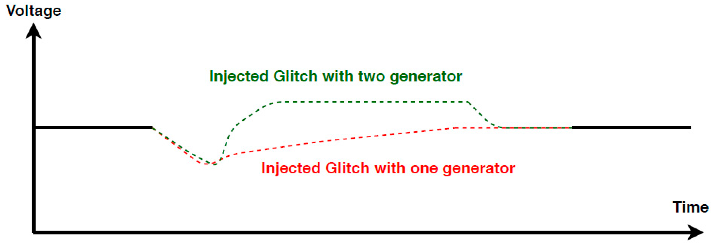 Electronics 09 01153 g017 Electronics 09 01153 g017