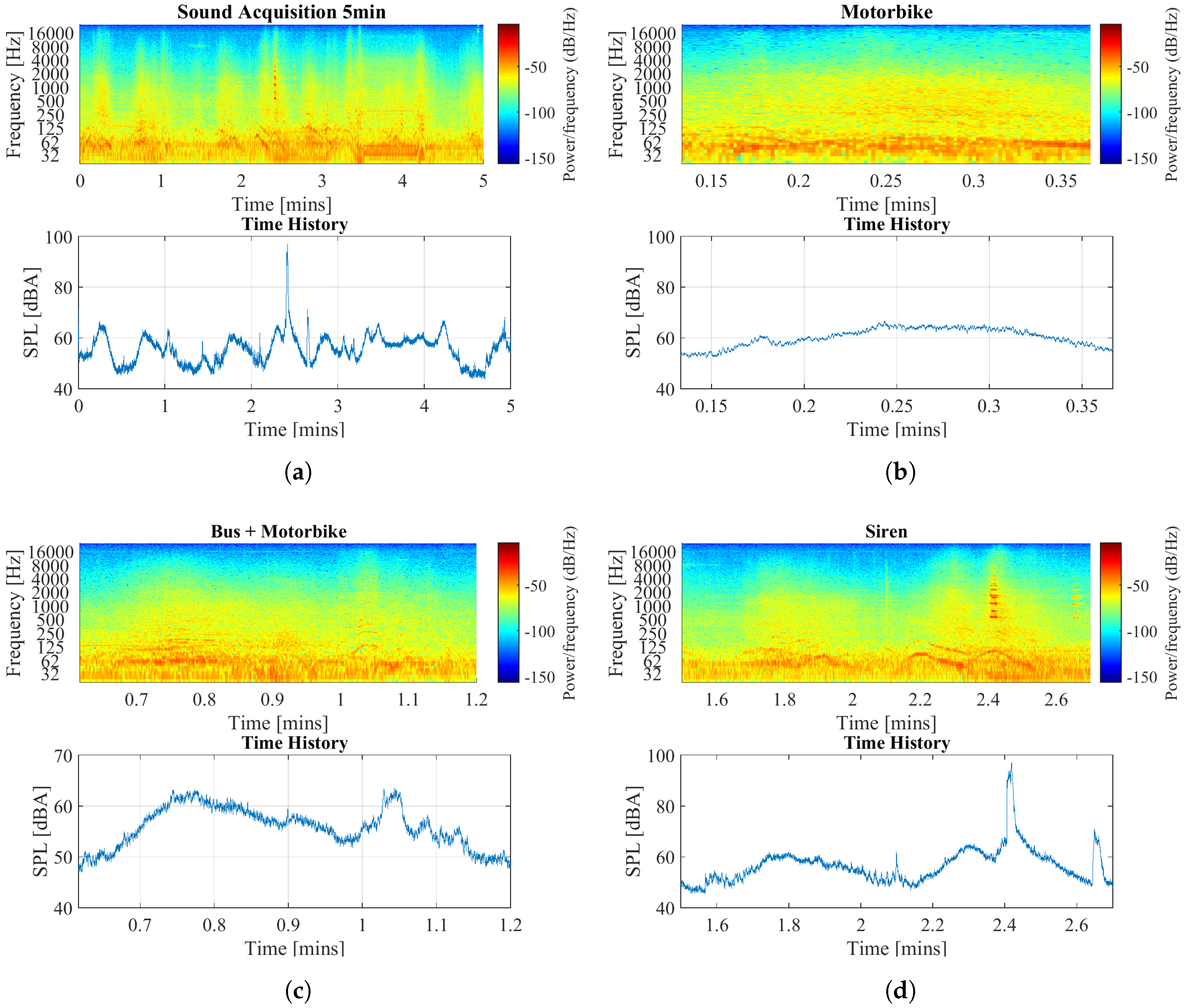 Electronics 09 01155 g008