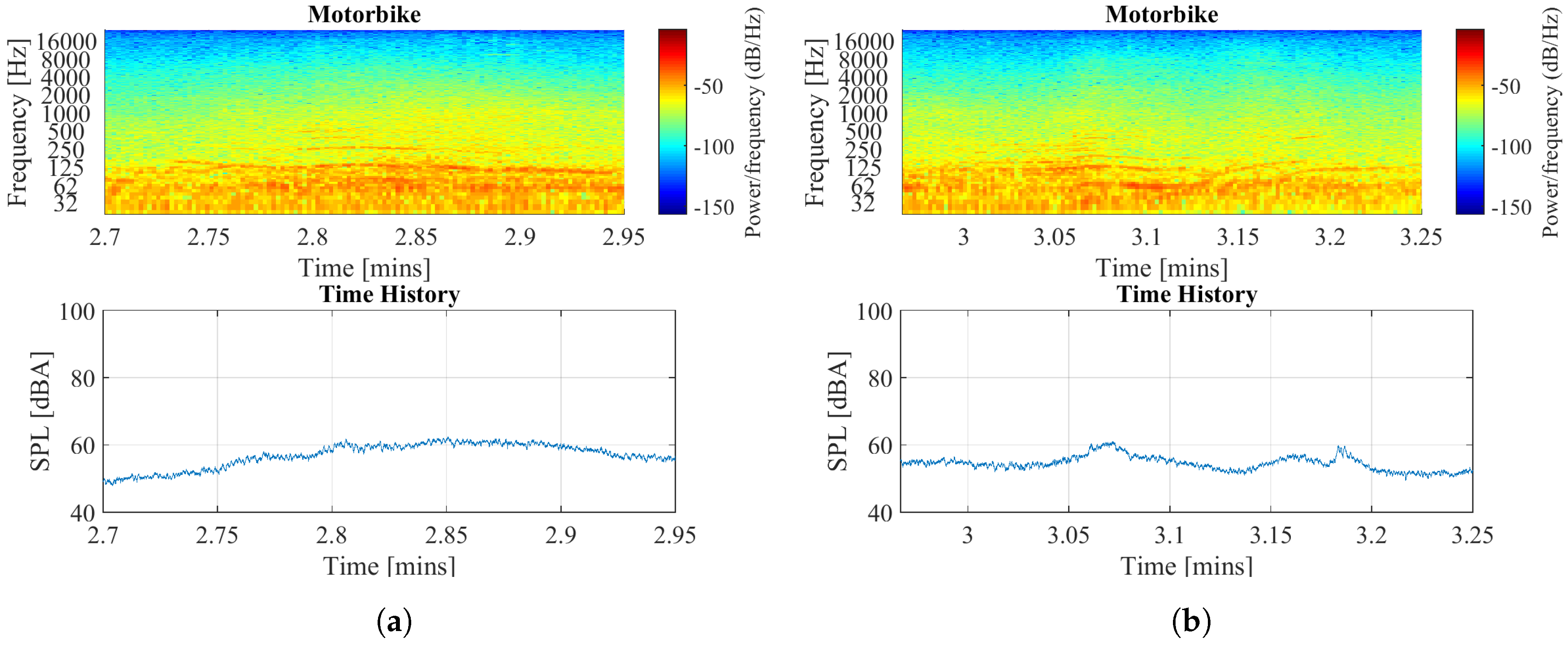 Electronics 09 01155 g009a
