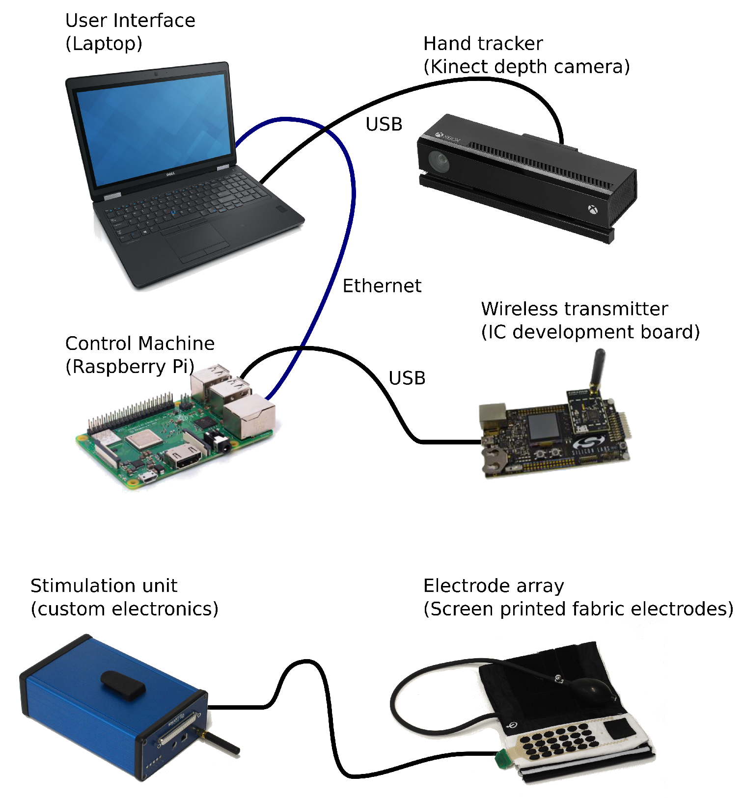 Electronics 09 01156 g002