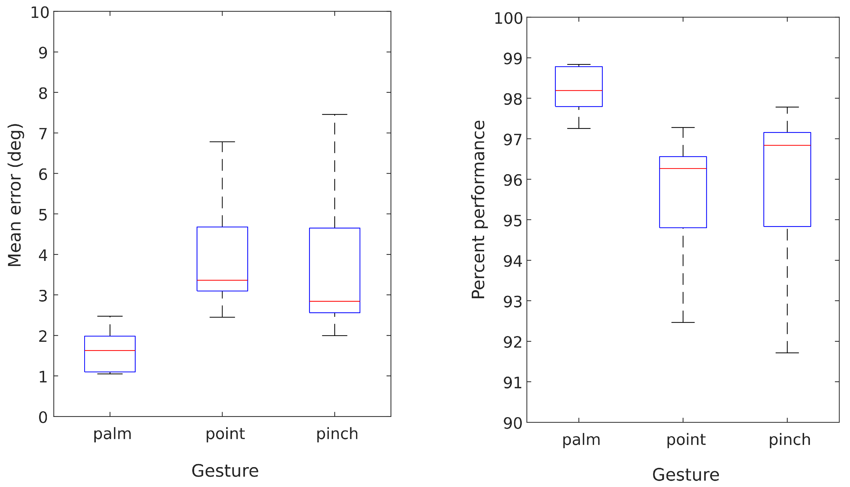 Electronics 09 01156 g011