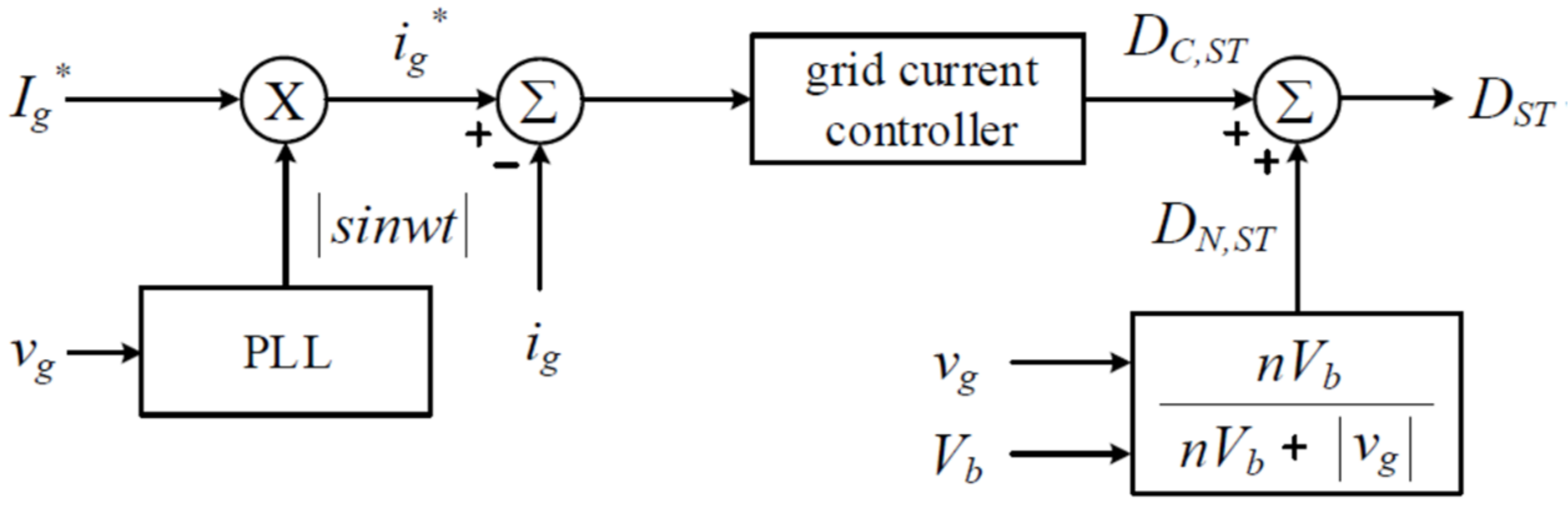 Electronics 09 01159 g004