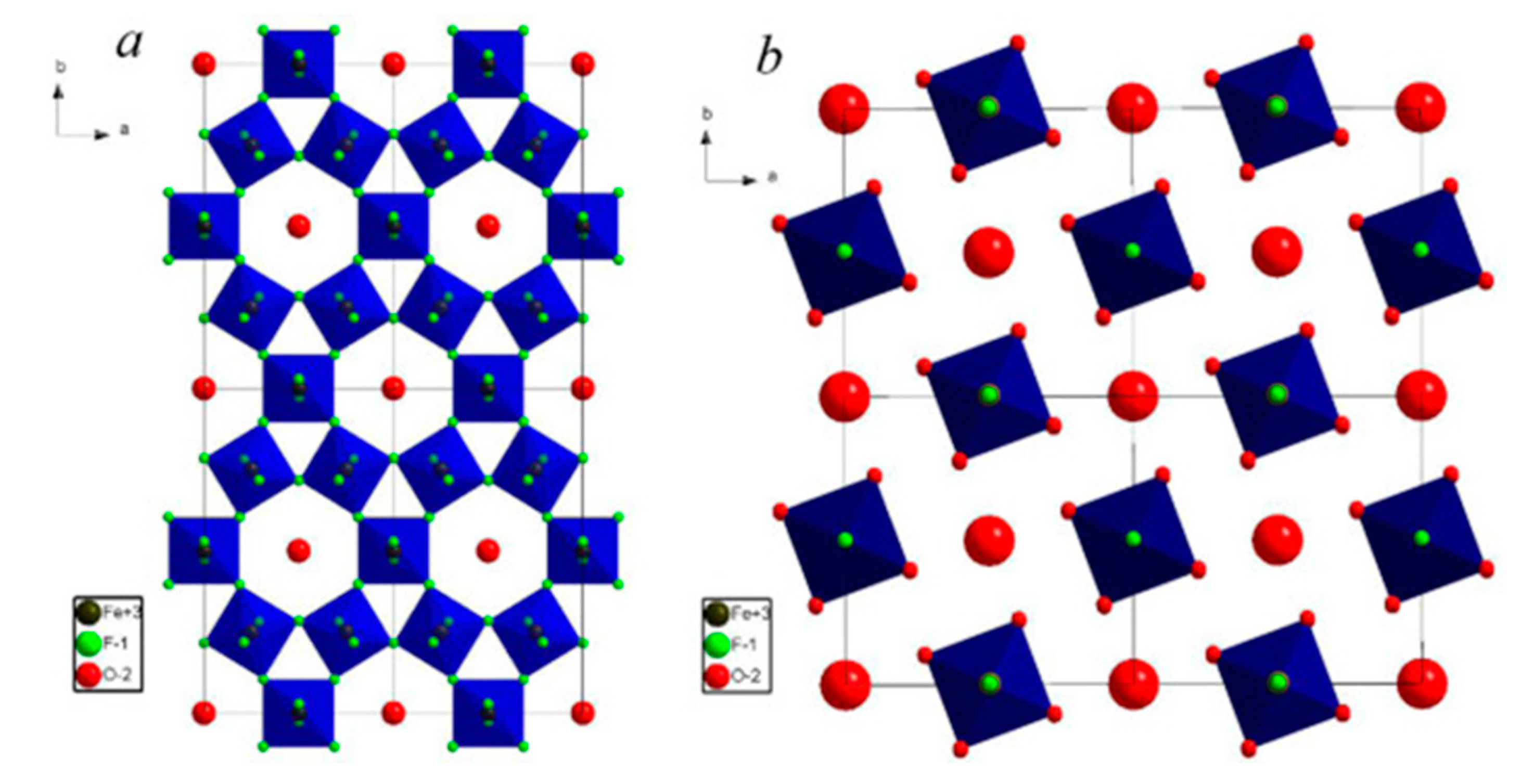 Electronics Free Full Text A Comprehensive Review Of Li Ion Battery Materials And Their Recycling Techniques Html