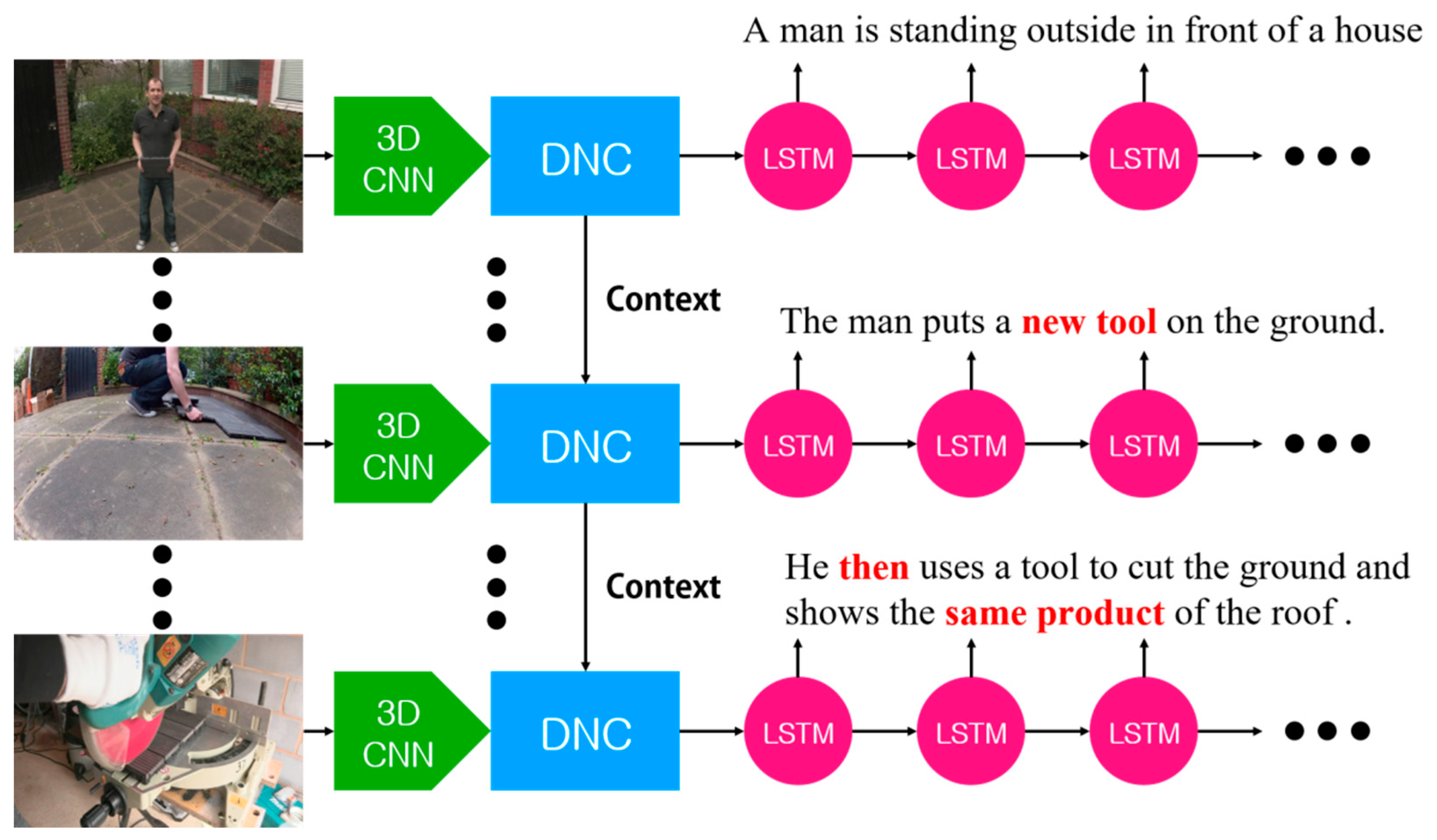 Electronics 09 01162 g001