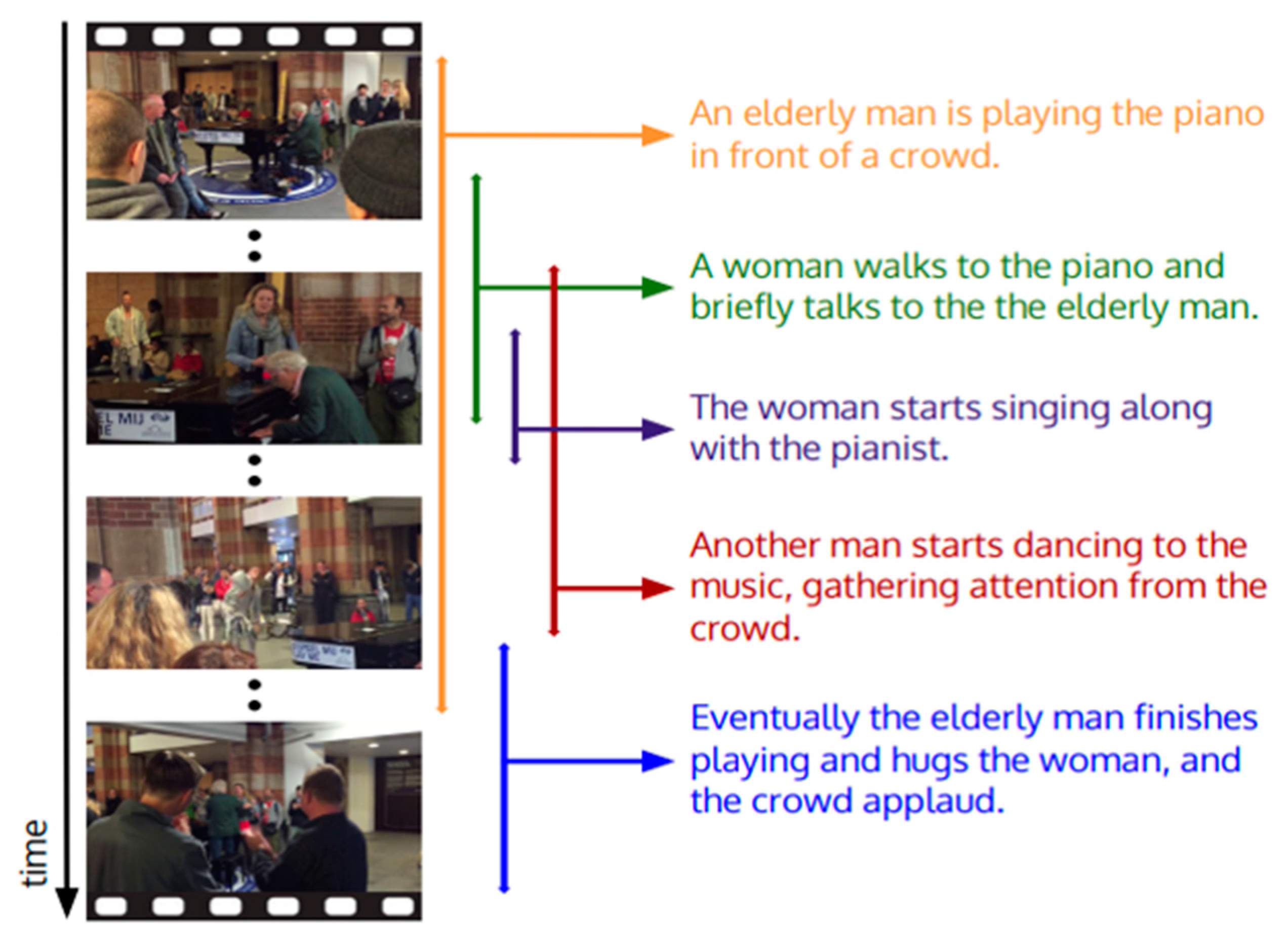 Electronics 09 01162 g004