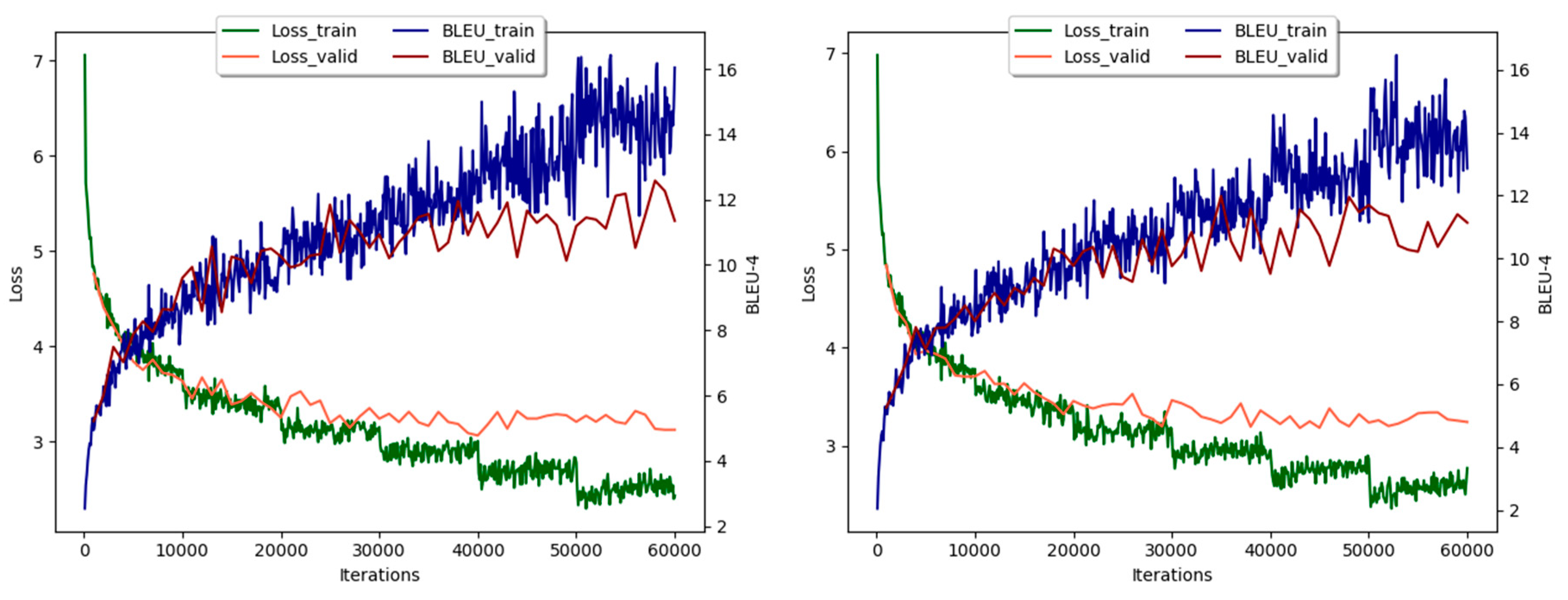 Electronics 09 01162 g005