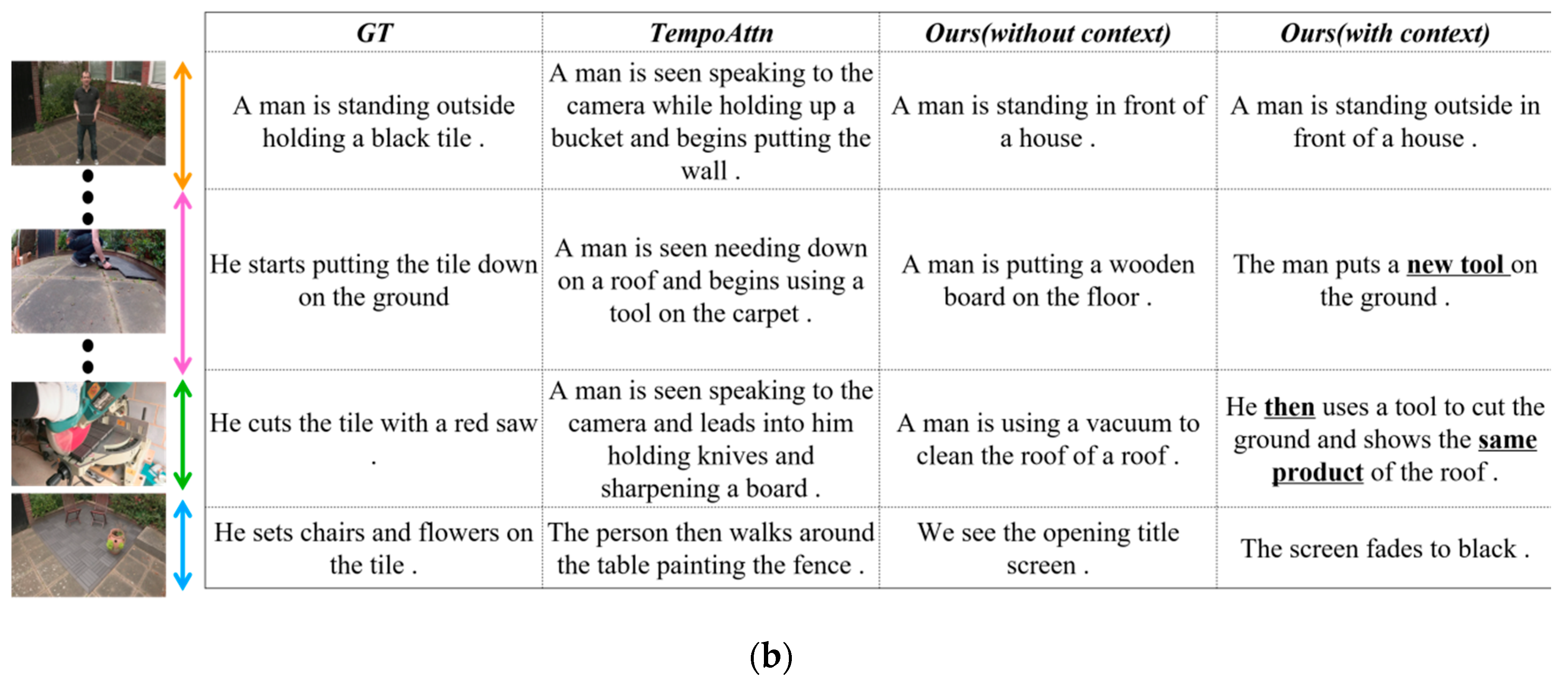 Electronics 09 01162 g006b