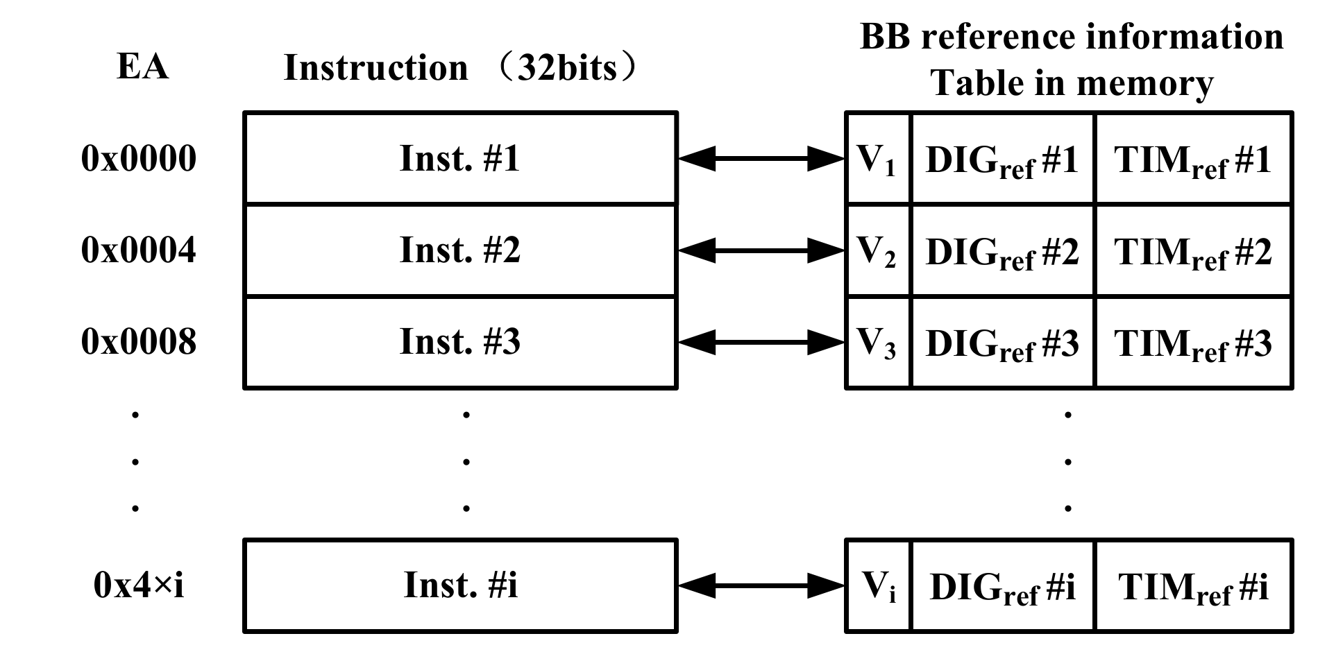 Electronics 09 01165 g004