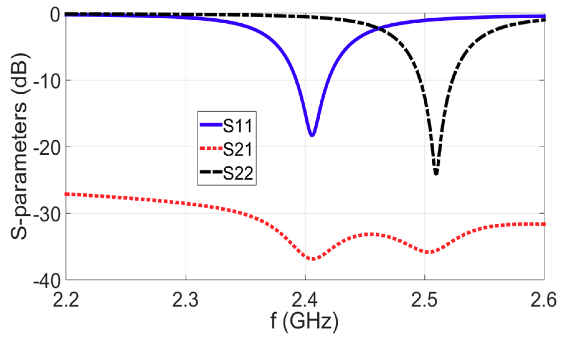 Electronics 09 01166 g002