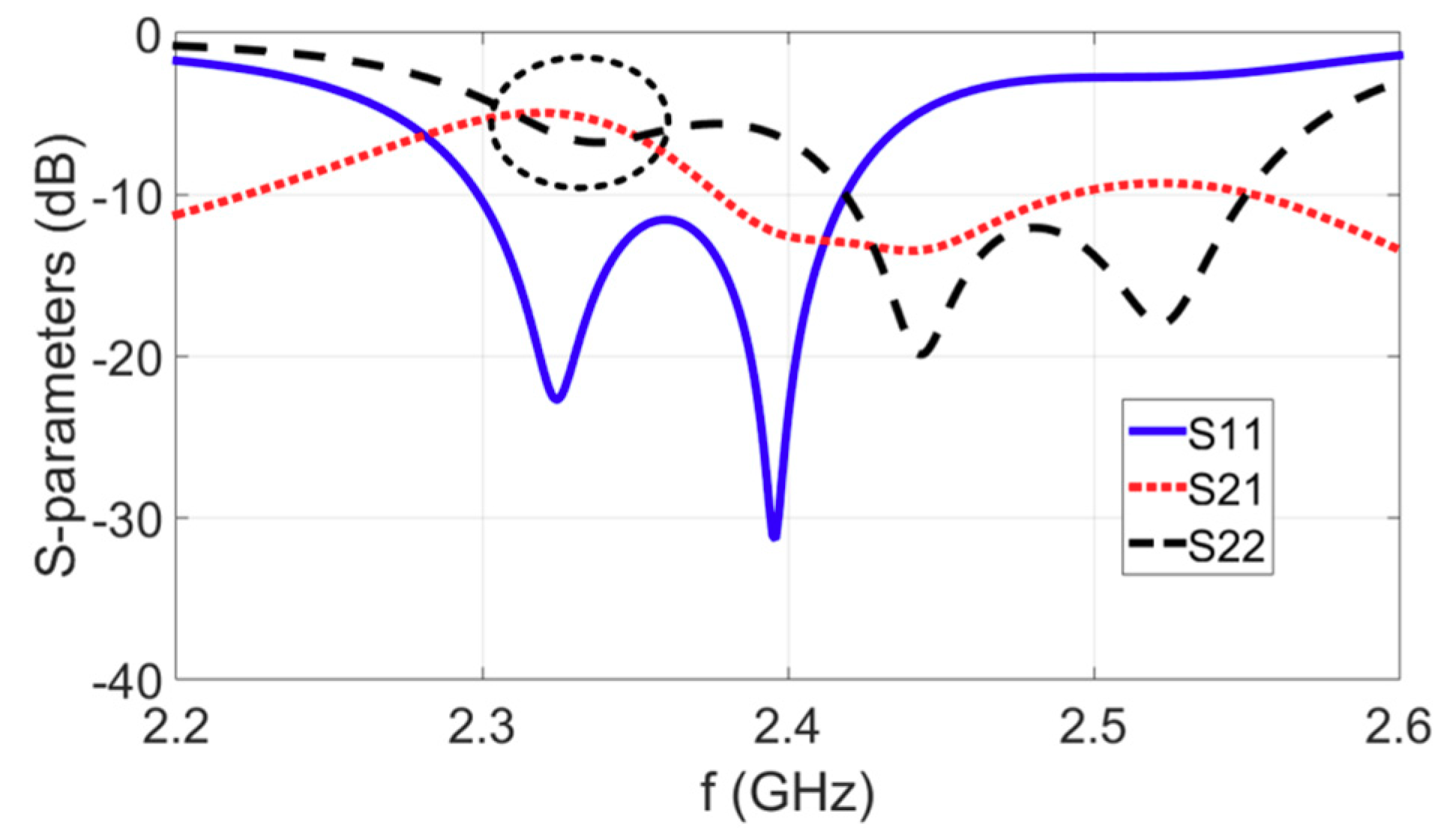 Electronics 09 01166 g004