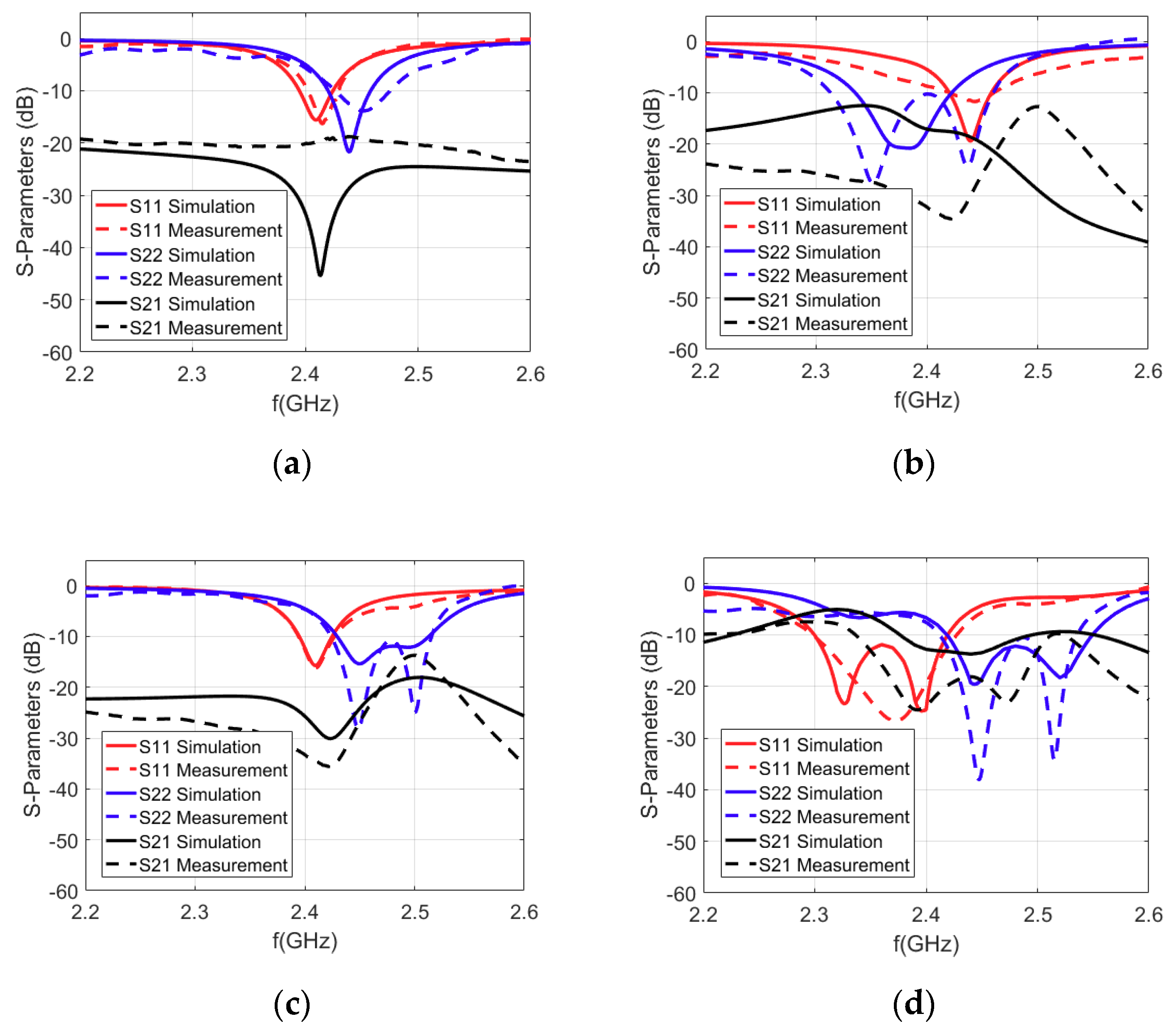 Electronics 09 01166 g006