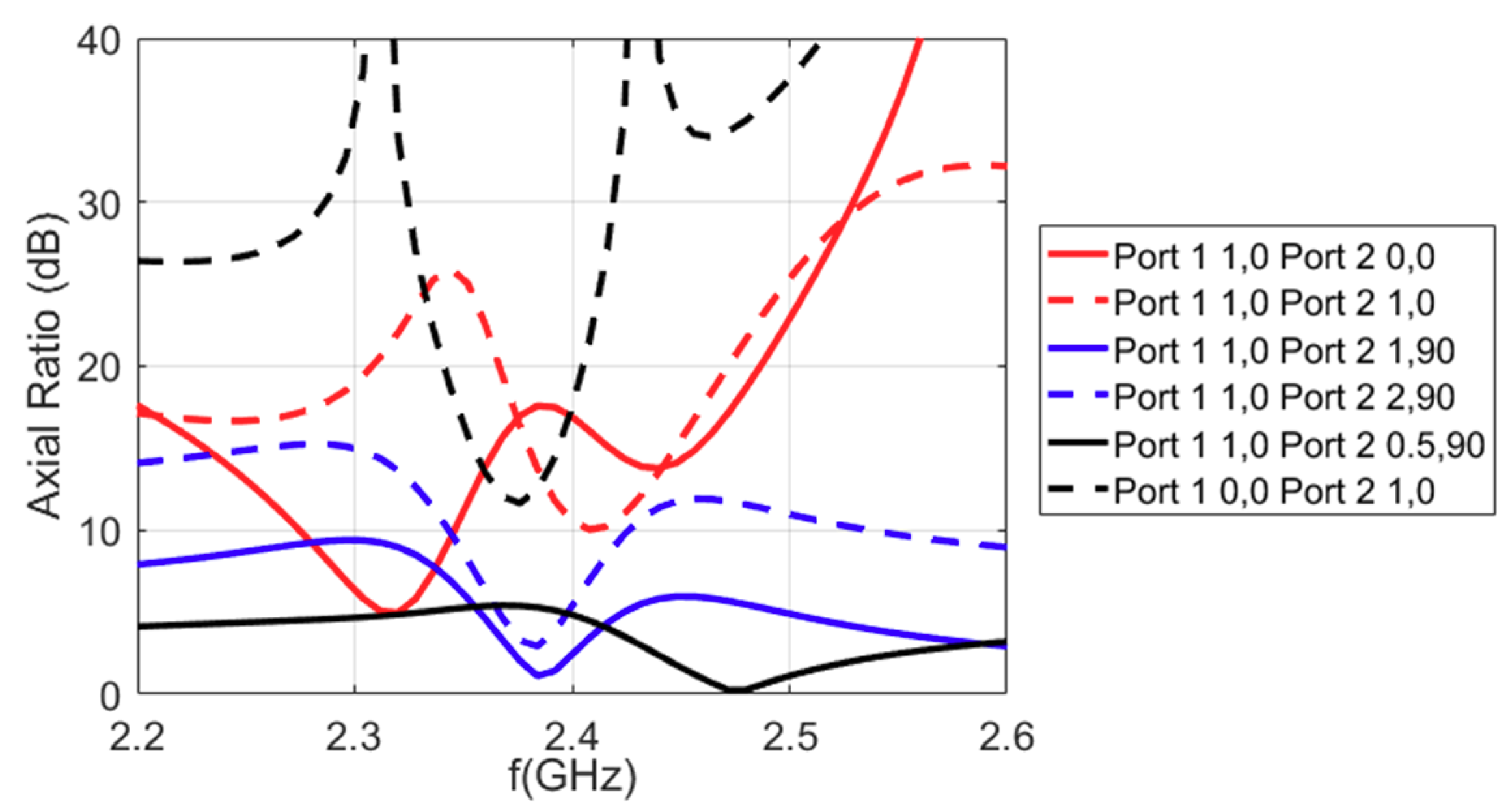 Electronics 09 01166 g010