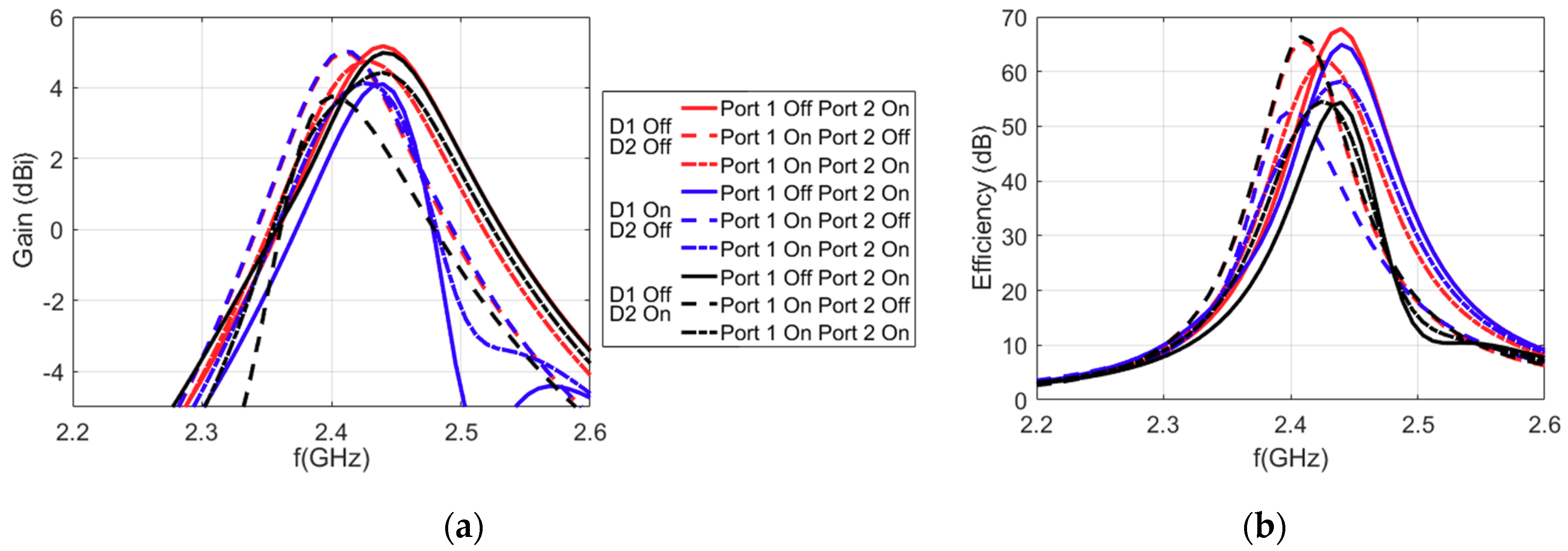 Electronics 09 01166 g011